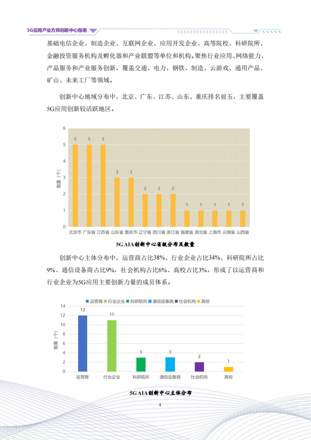 5G应用产业方阵：5G应用产业方阵创新中心指南（2023年版）_第10页