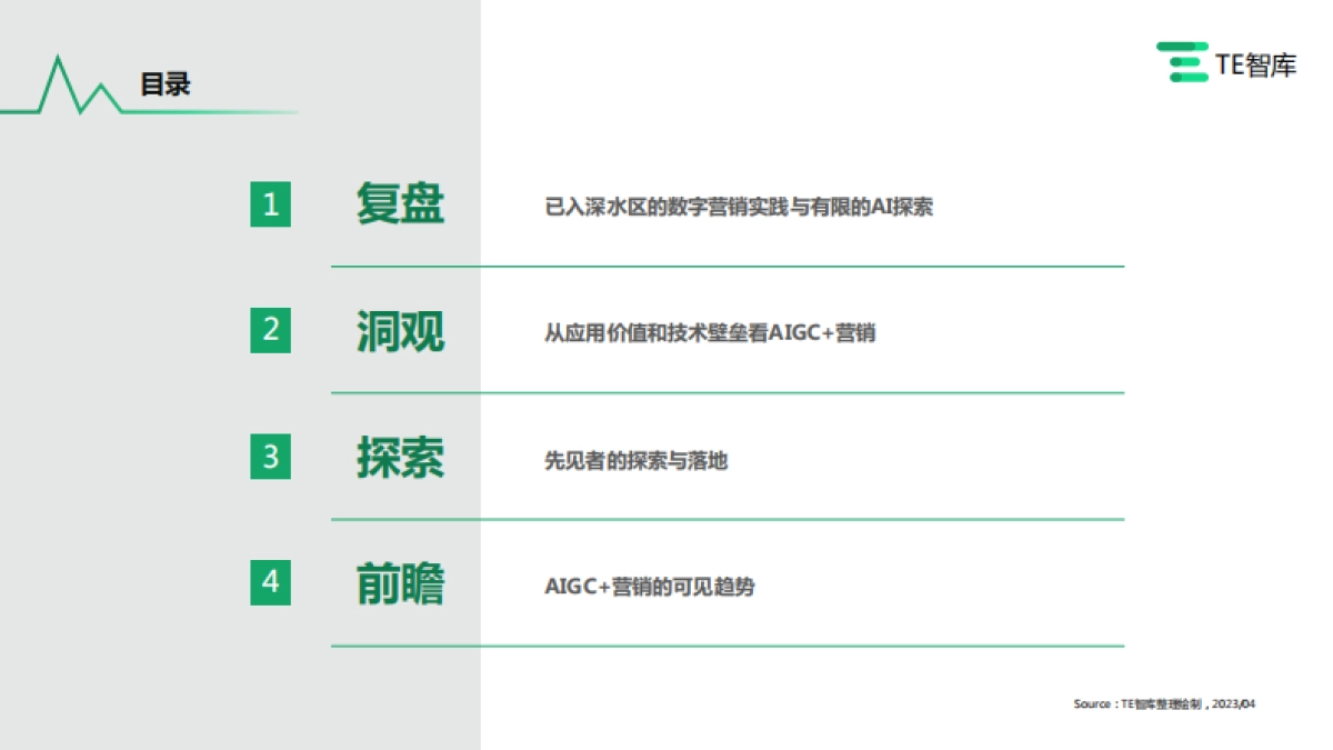 2023AIGC营销价值与应用研究报告_第2页