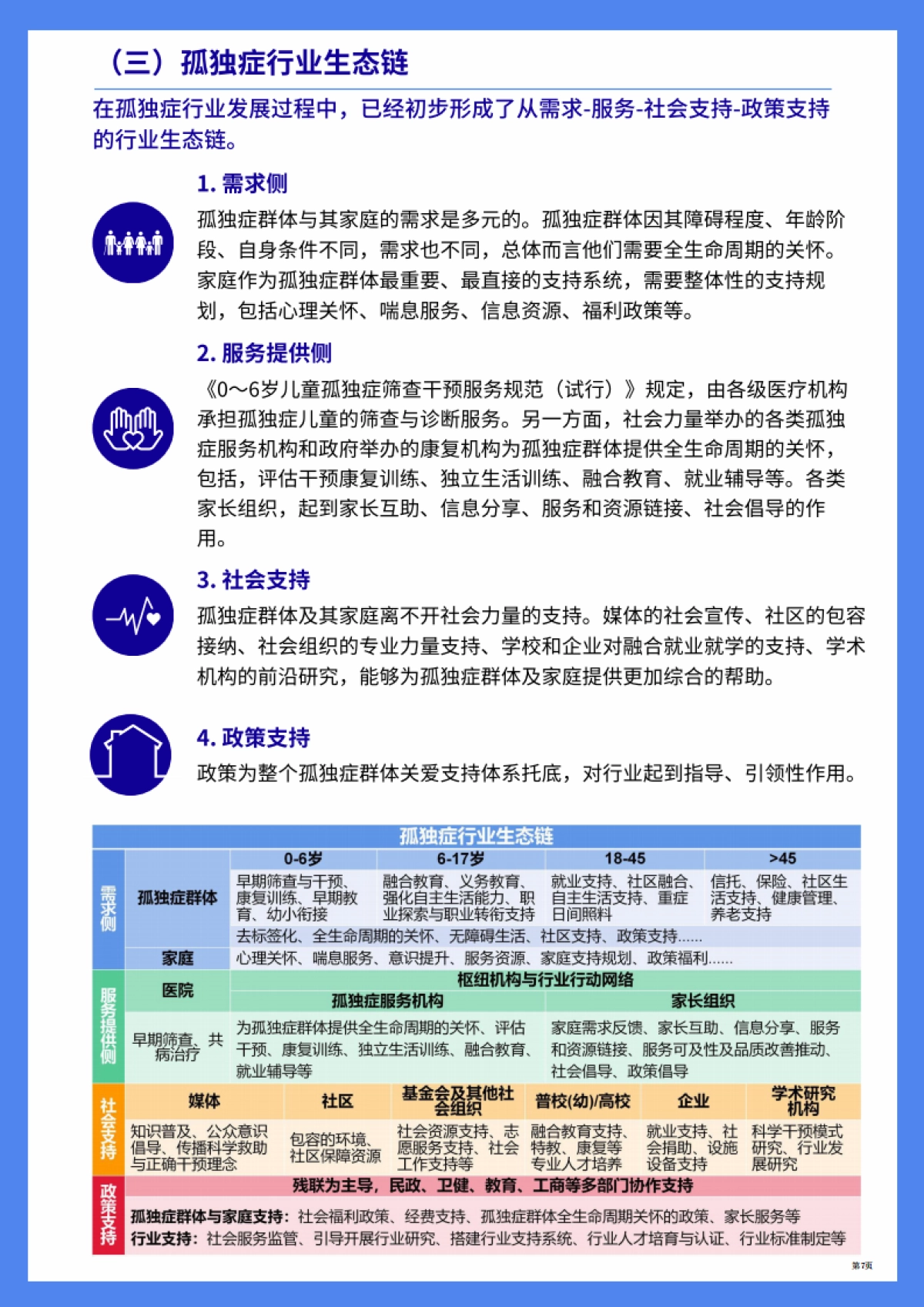 2023孤独症行业影响力评价报告_第10页