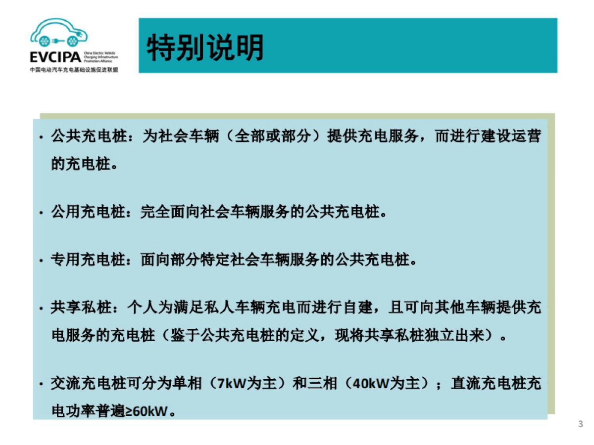 2023年6月电动汽车充换电基础设施运行情况_第3页