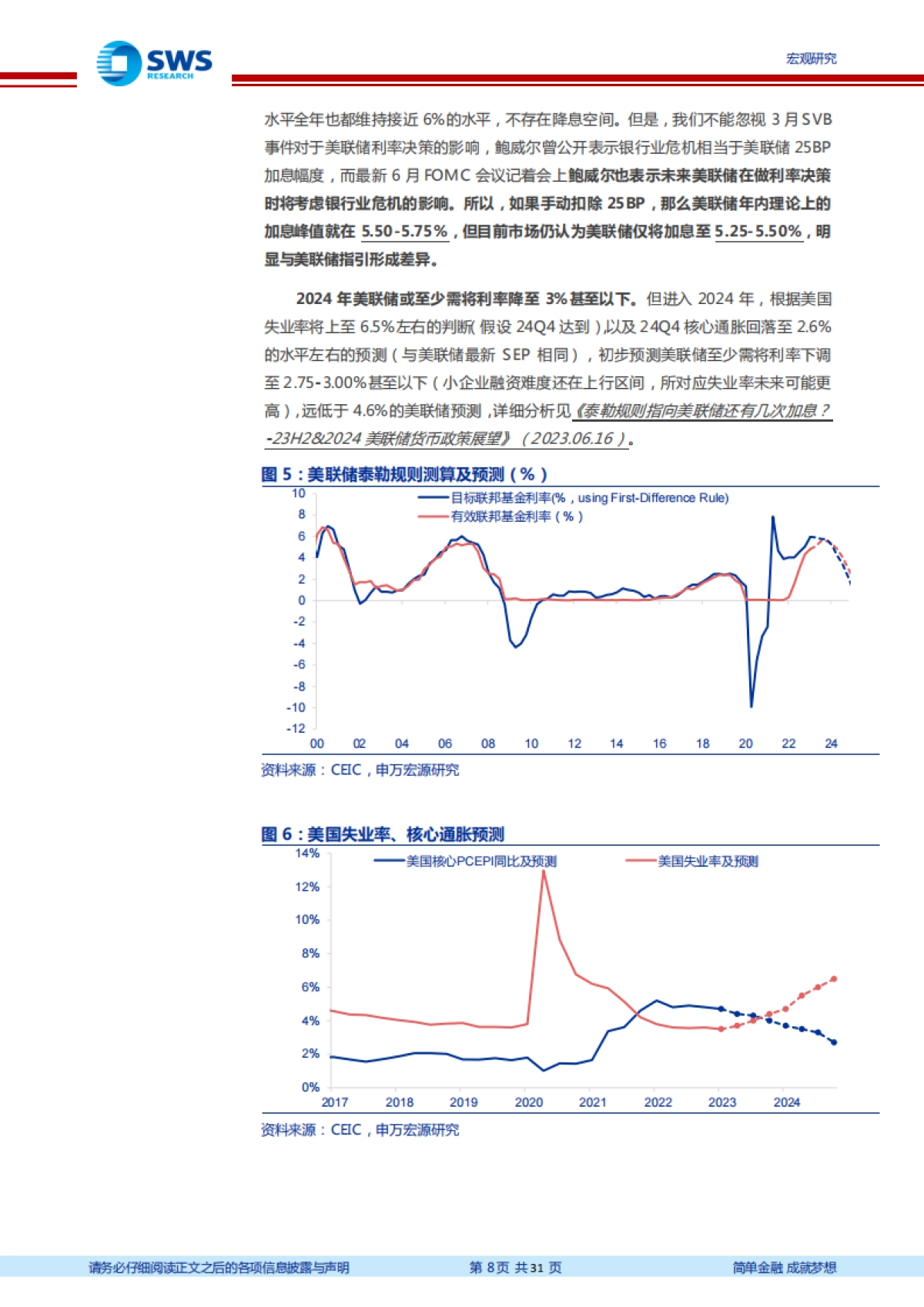 2023年中宏观经济展望：峰回路转-申万宏源_第8页