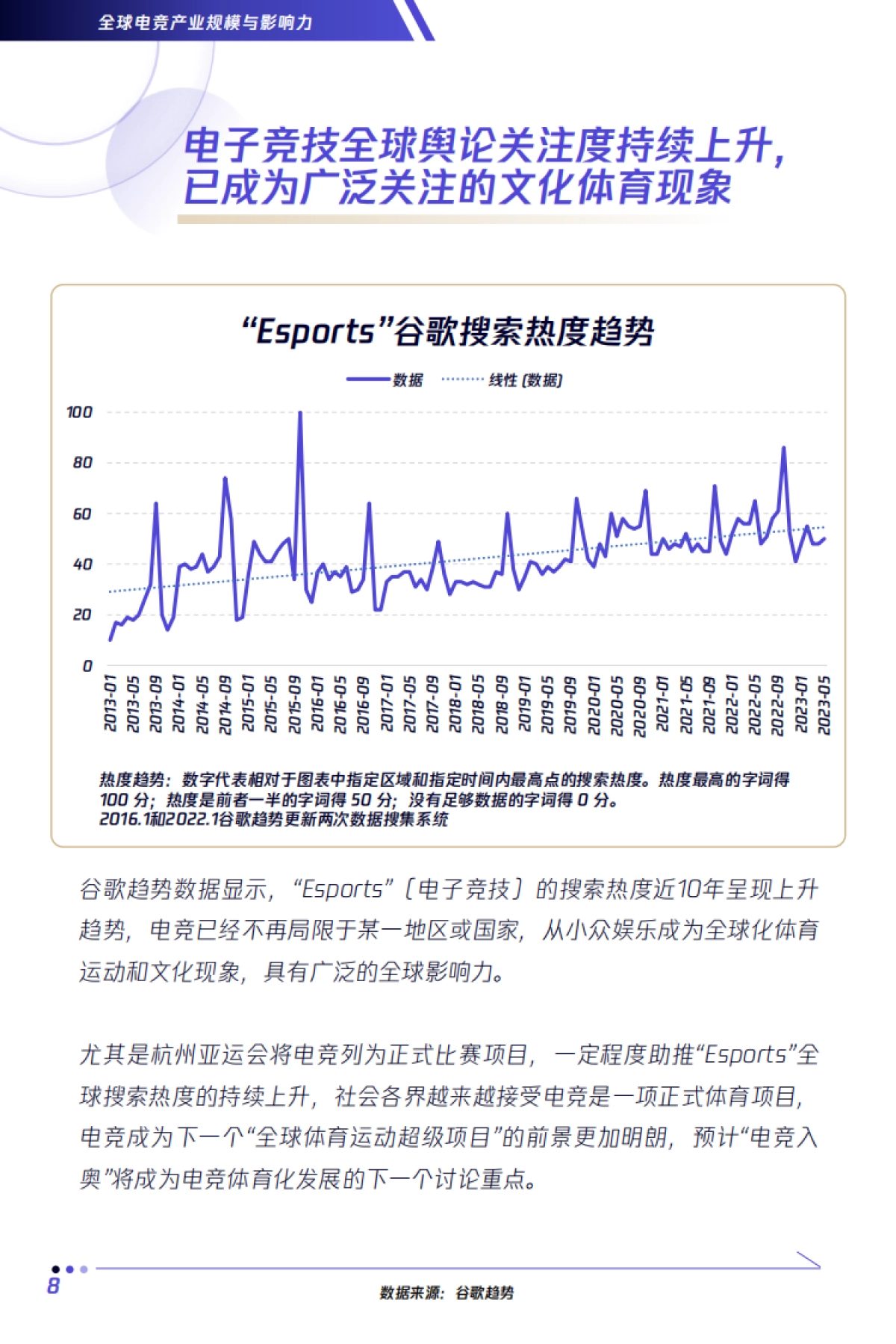 2023全球电竞运动行业发展报告_第8页
