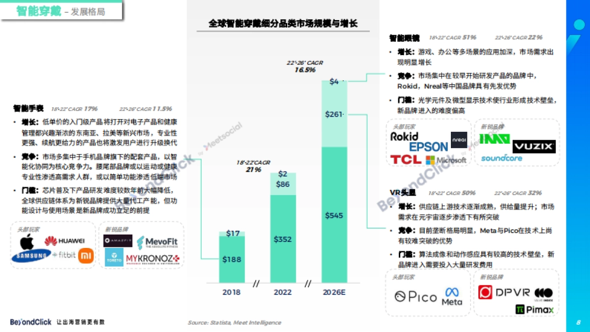 2023消费电子出海白皮书-飞书点跃-2023.6-71页_第8页