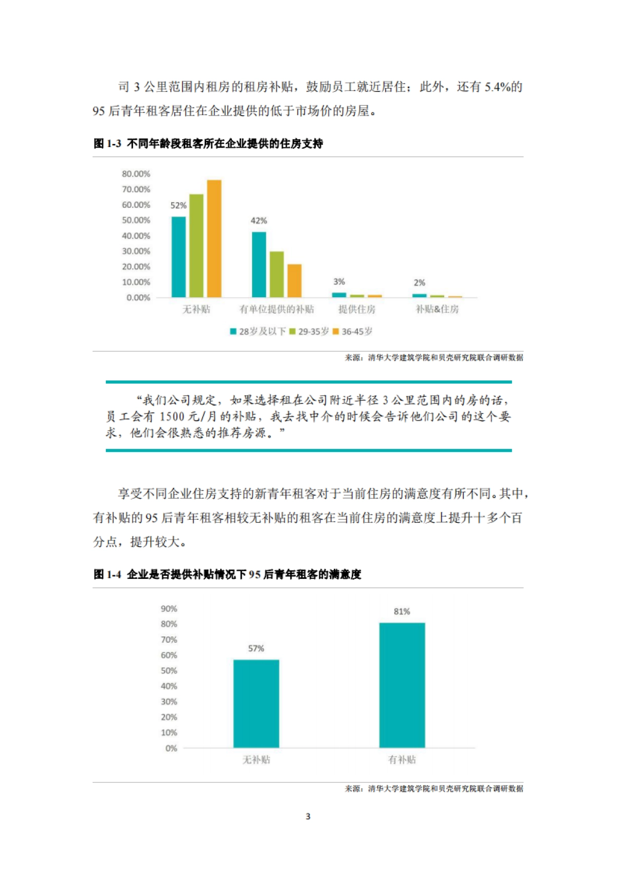 2023新青年租住特征调研报告_第9页