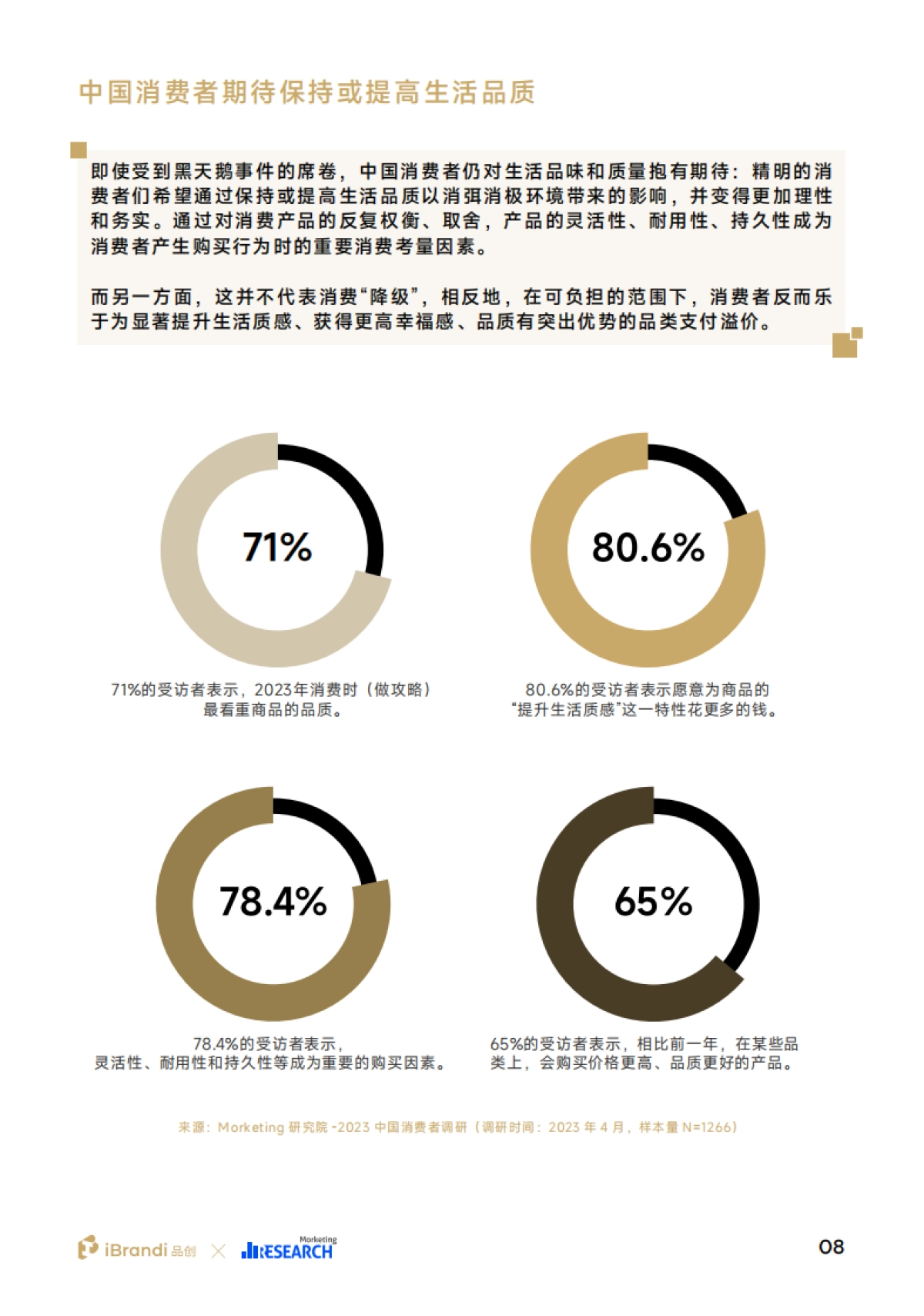 2023中国消费者洞察报告-品创&Morketing-2023-49页_第9页