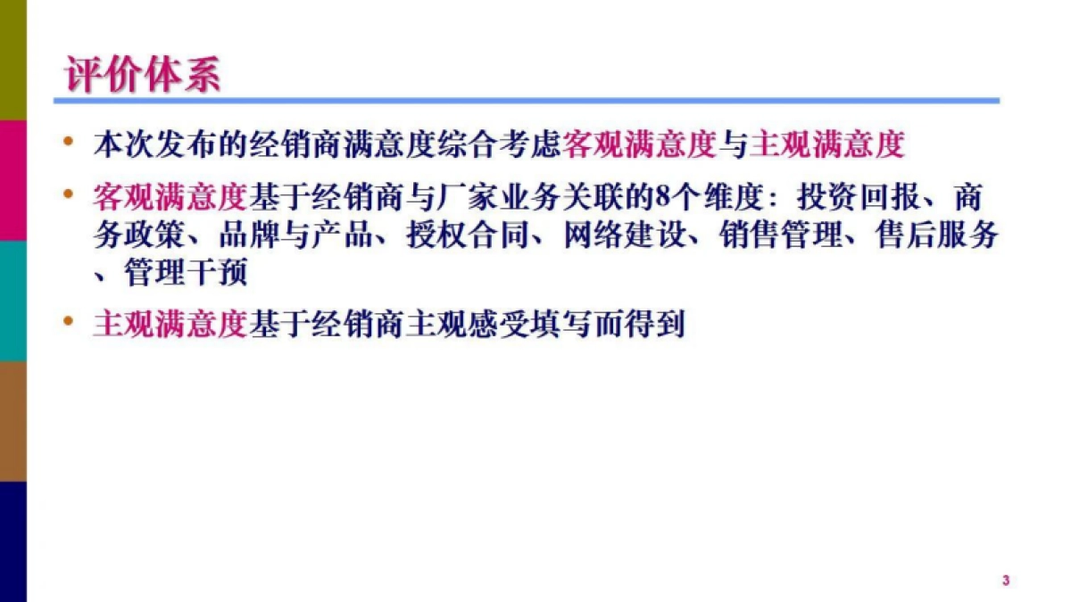 CADCC：2022中国汽车经销商满意度调研暨生存状况调研报告_第3页