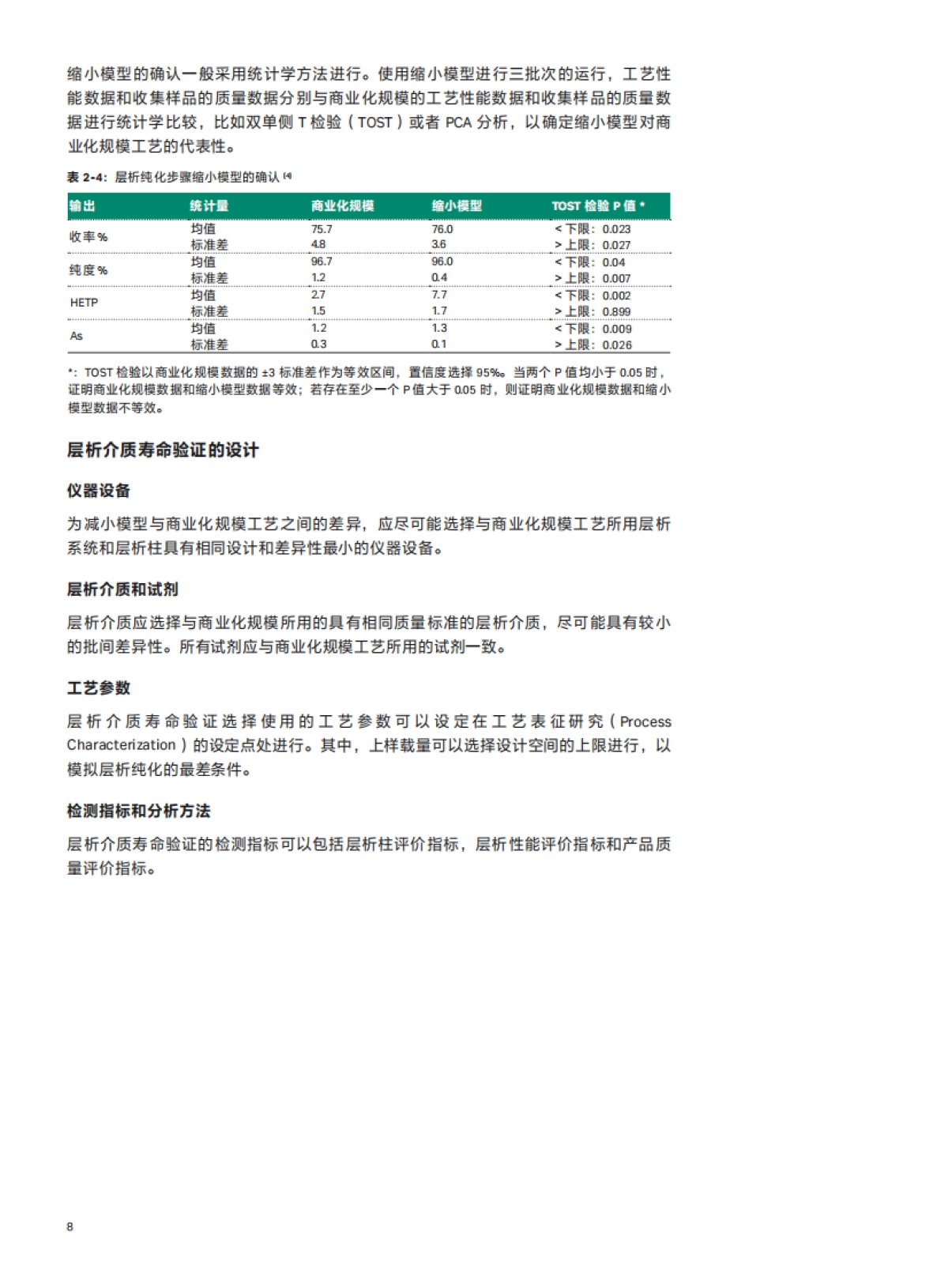 Cytiva：层析介质寿命和清洁验证综合设计的良好实践白皮书_第8页
