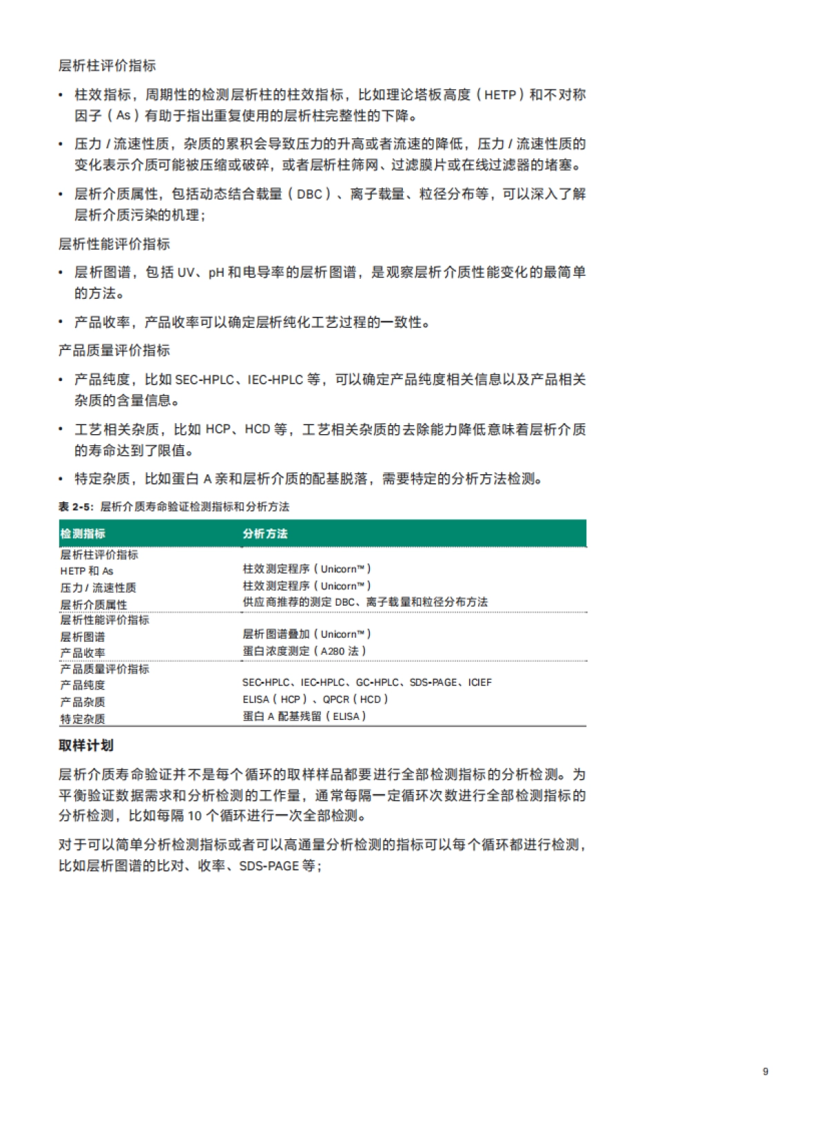 Cytiva：层析介质寿命和清洁验证综合设计的良好实践白皮书_第9页