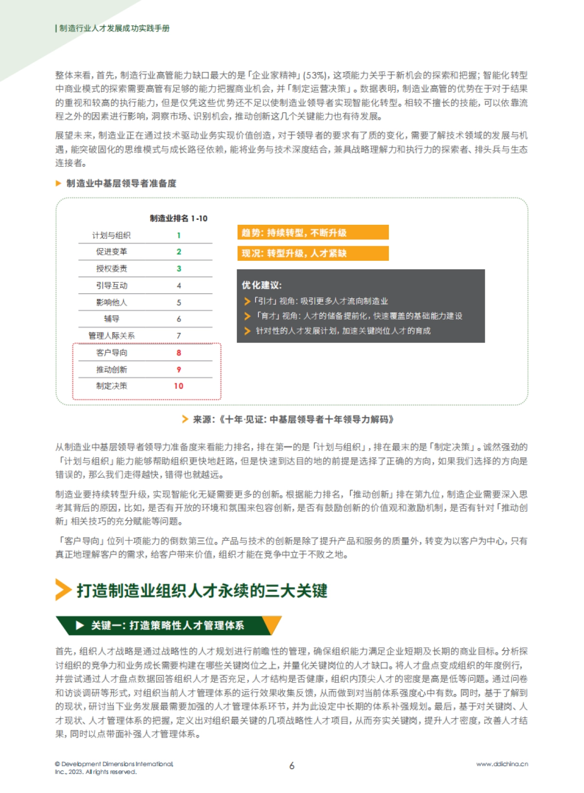 DDI：制造业人才发展成功实践手册_第10页
