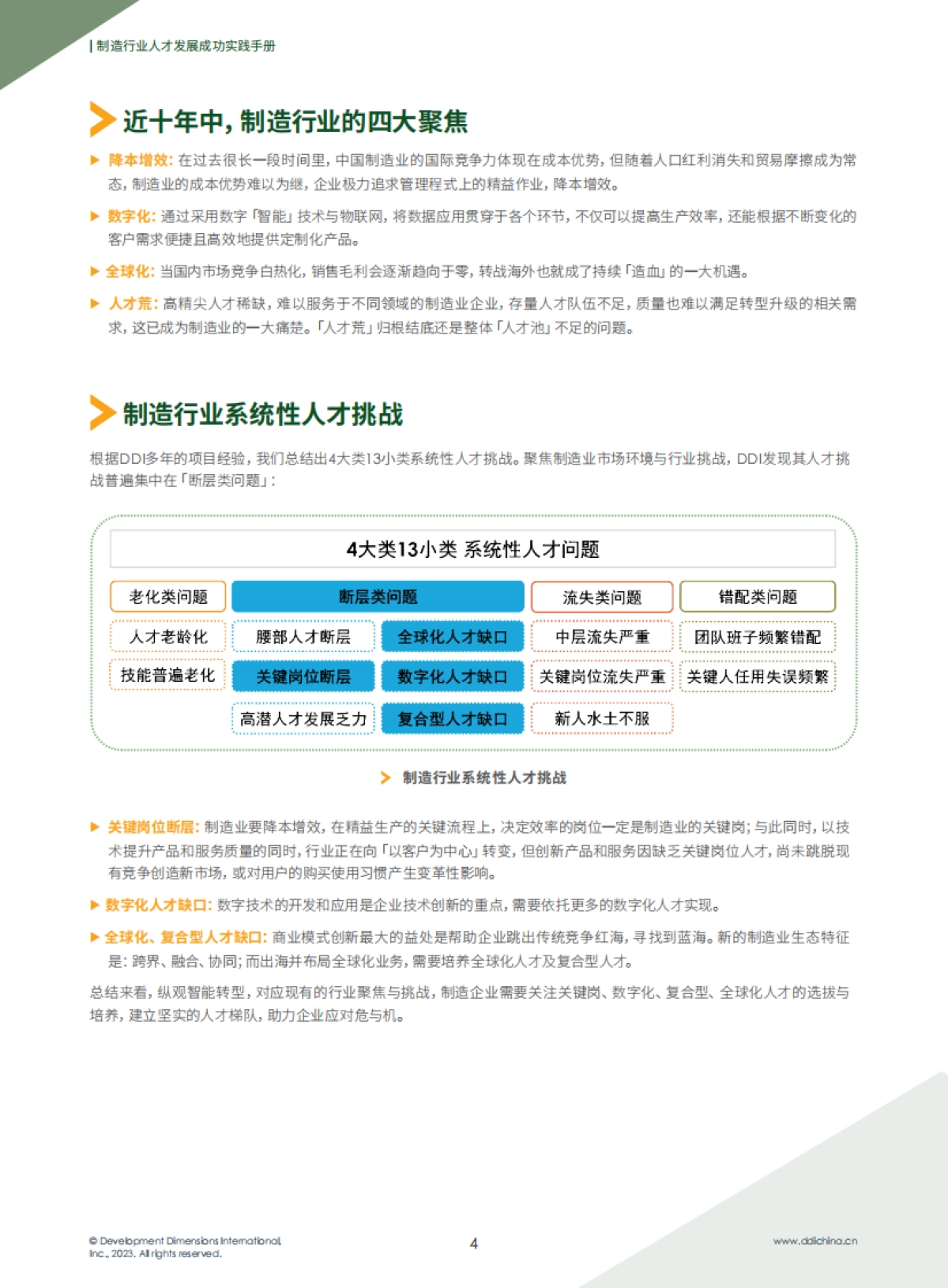 DDI：制造业人才发展成功实践手册_第8页