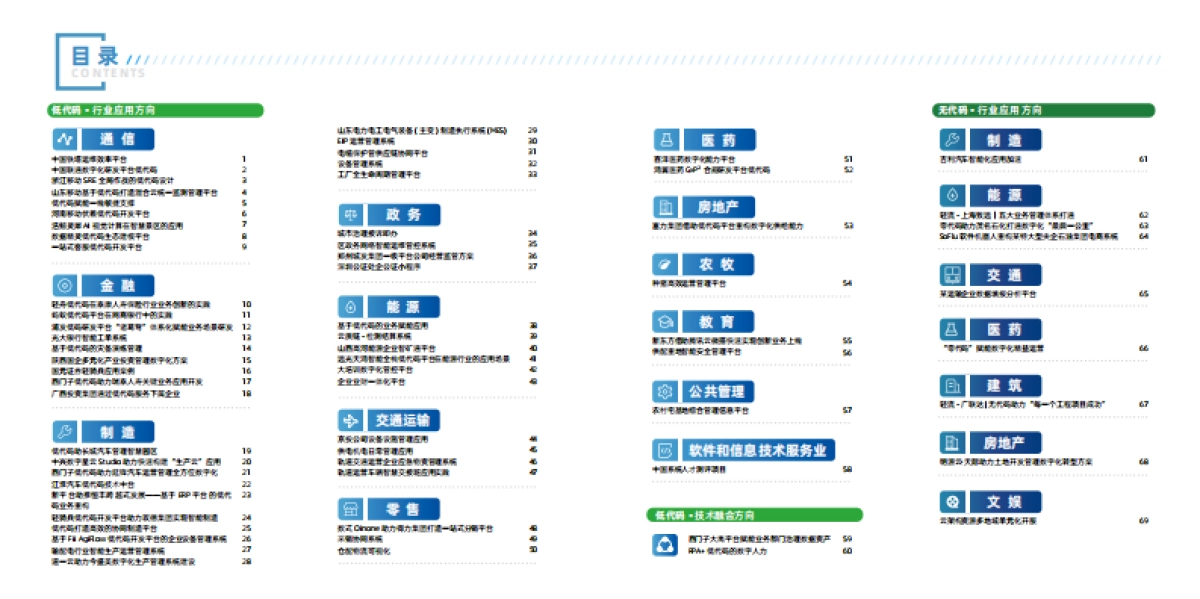 EDCC：2023低代码&无代码应用案例汇编_第3页