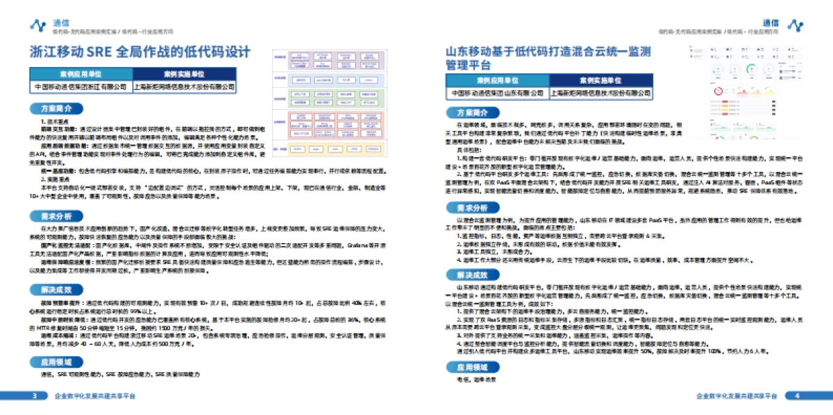 EDCC：2023低代码&无代码应用案例汇编_第5页