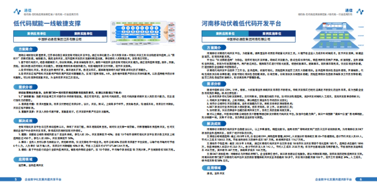 EDCC：2023低代码&无代码应用案例汇编_第6页