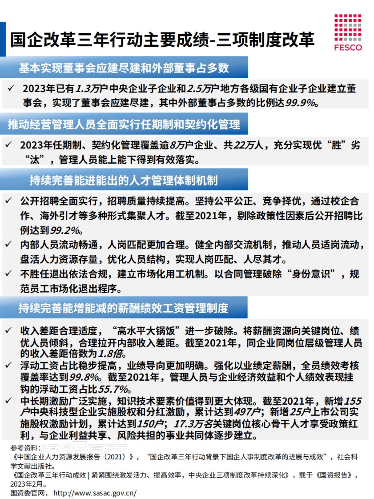FESCO：2023国企改革趋势观察报告_第9页