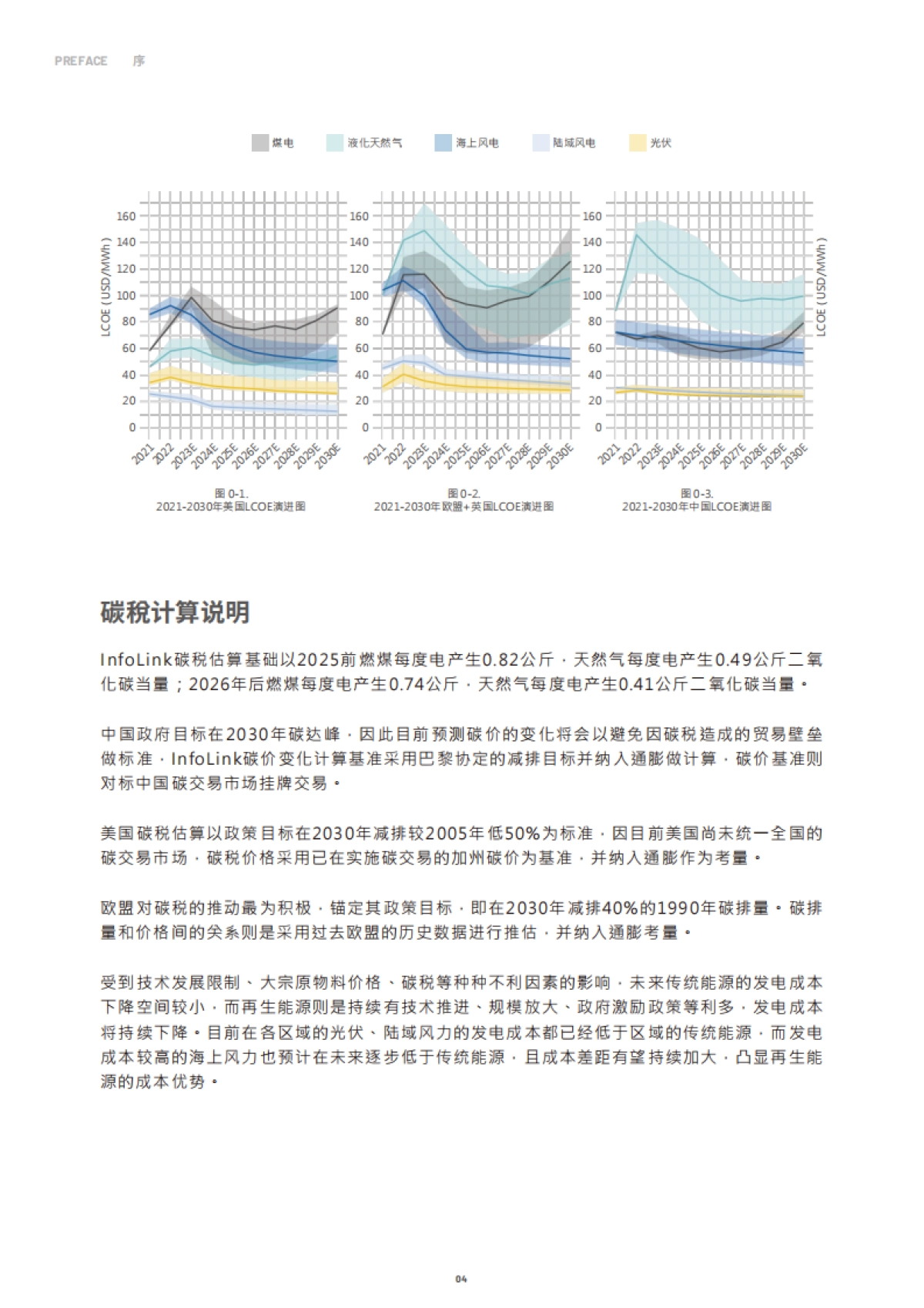 InfoLink：2030光风储能源转型白皮书_第7页