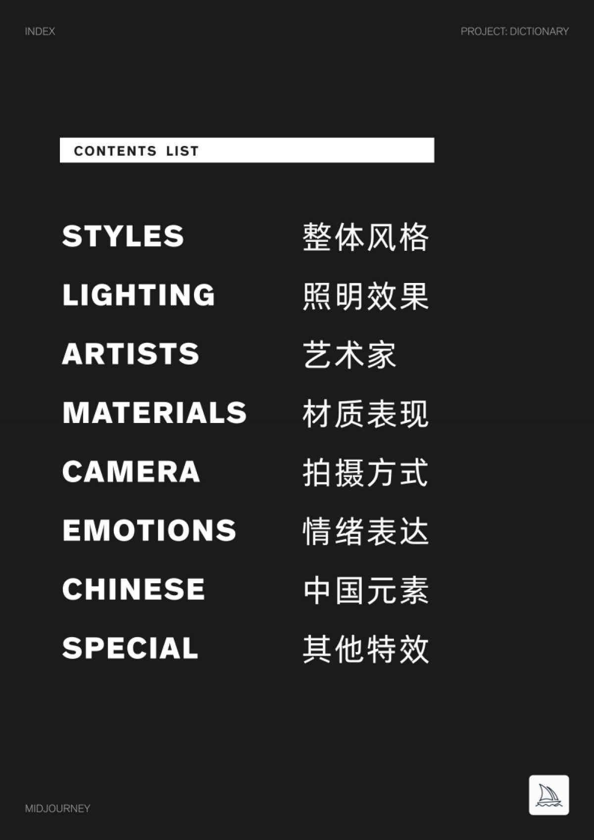 Midjourney咒语高级版（含图）_第2页