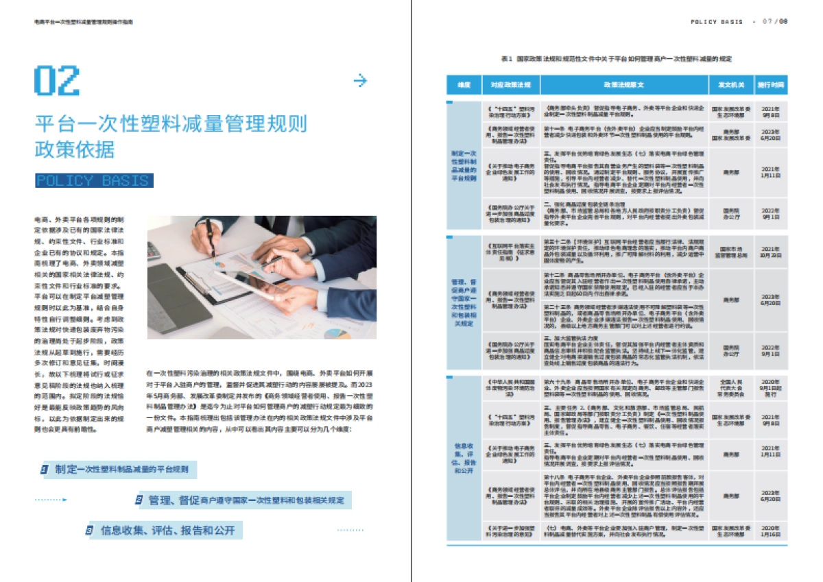 MSC：电商平台一次性塑料减量管理规则操作指南_第6页