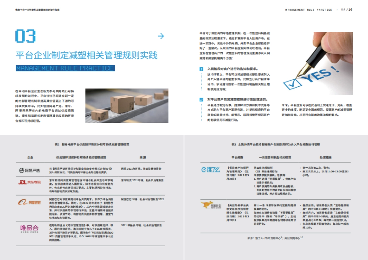 MSC：电商平台一次性塑料减量管理规则操作指南_第7页
