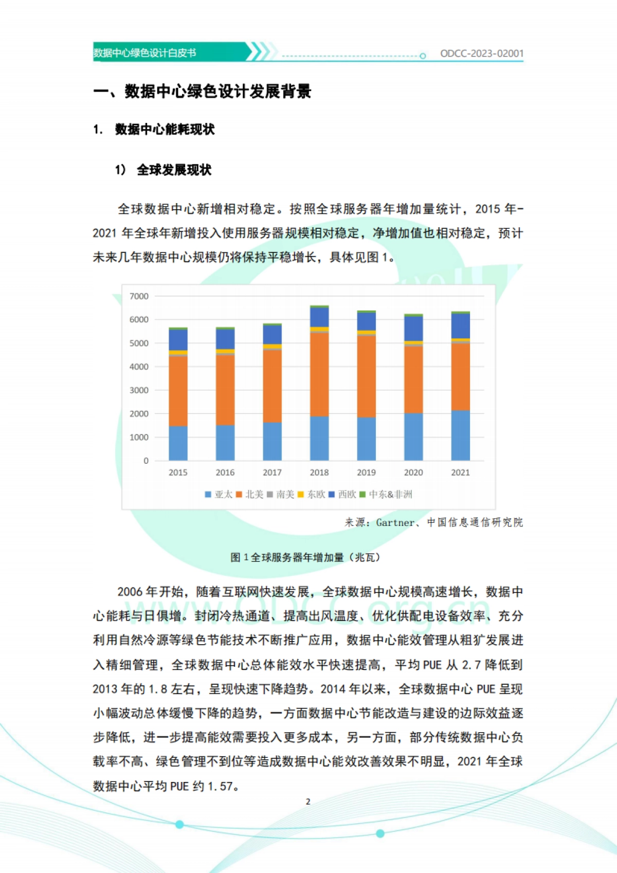 ODCC：2023数据中心绿色设计白皮书_第9页