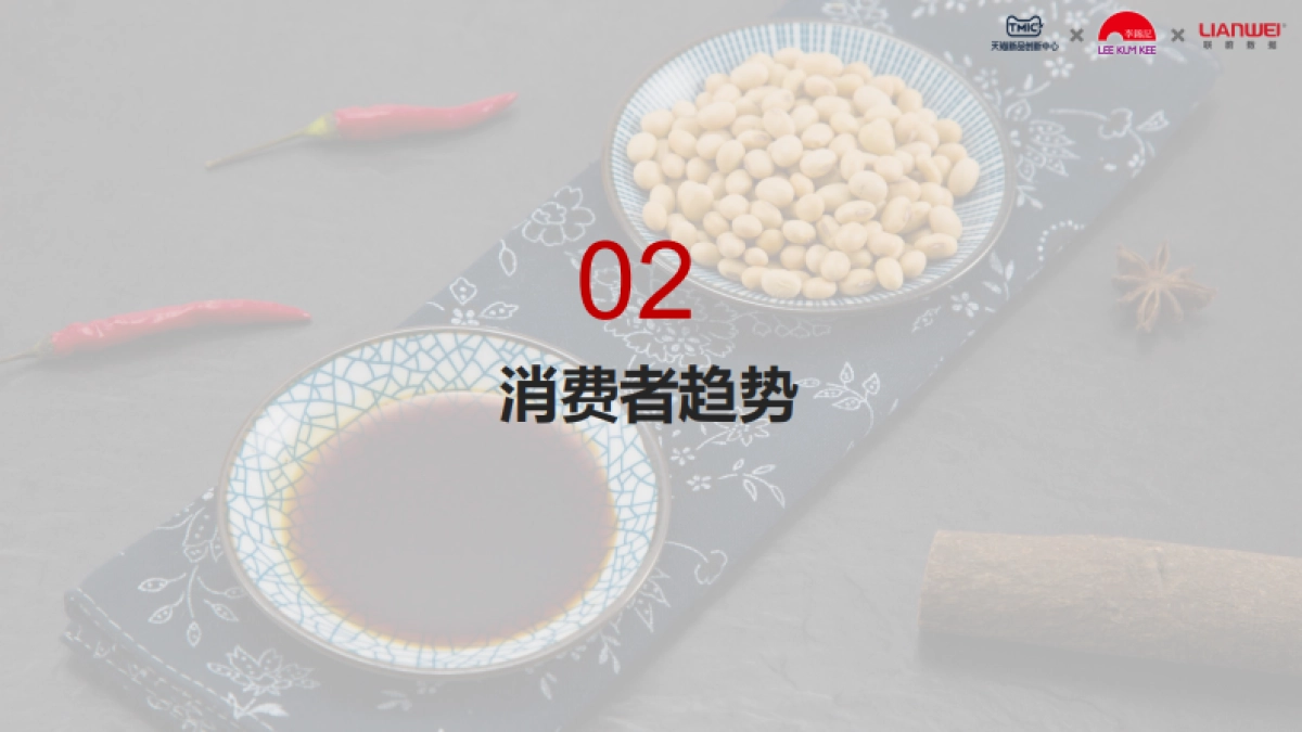 TMIC&李锦记：2023酱油行业趋势洞察白皮书_第10页
