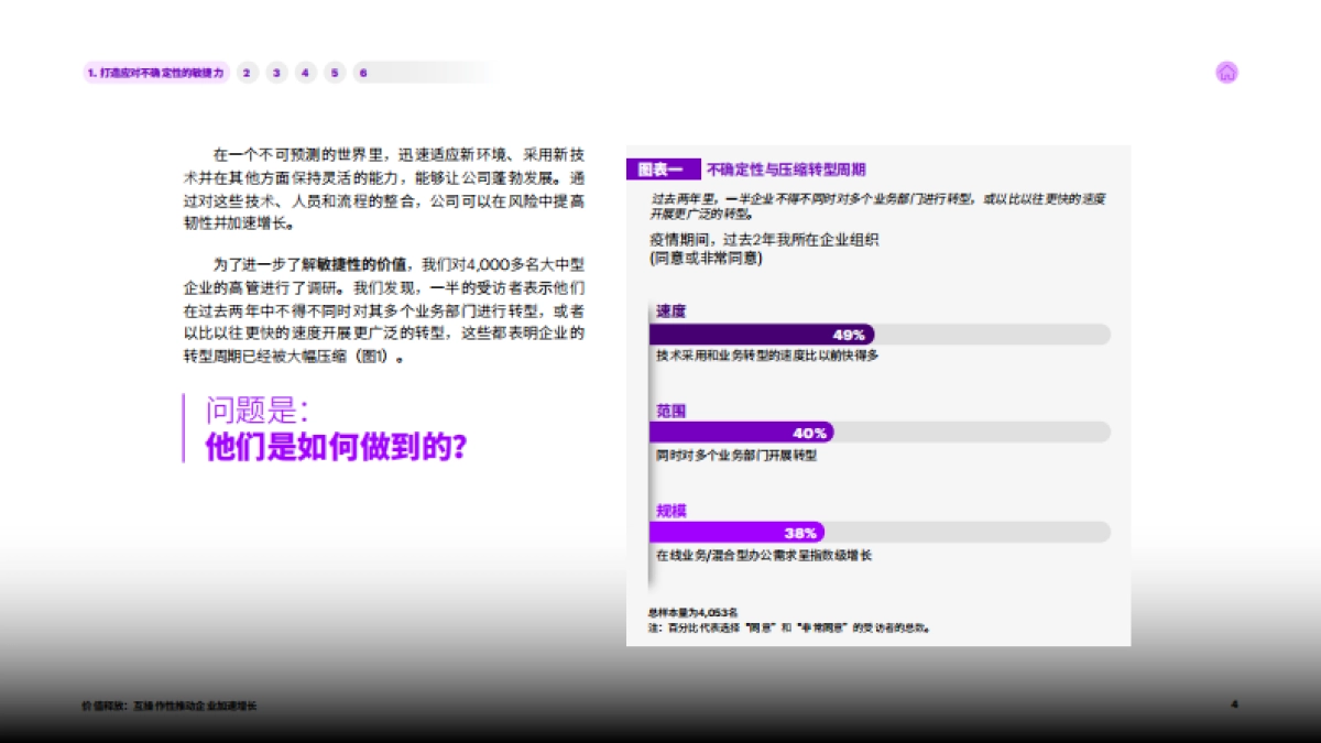 埃森哲：价值释放：互操作性推动企业加速增长_第4页