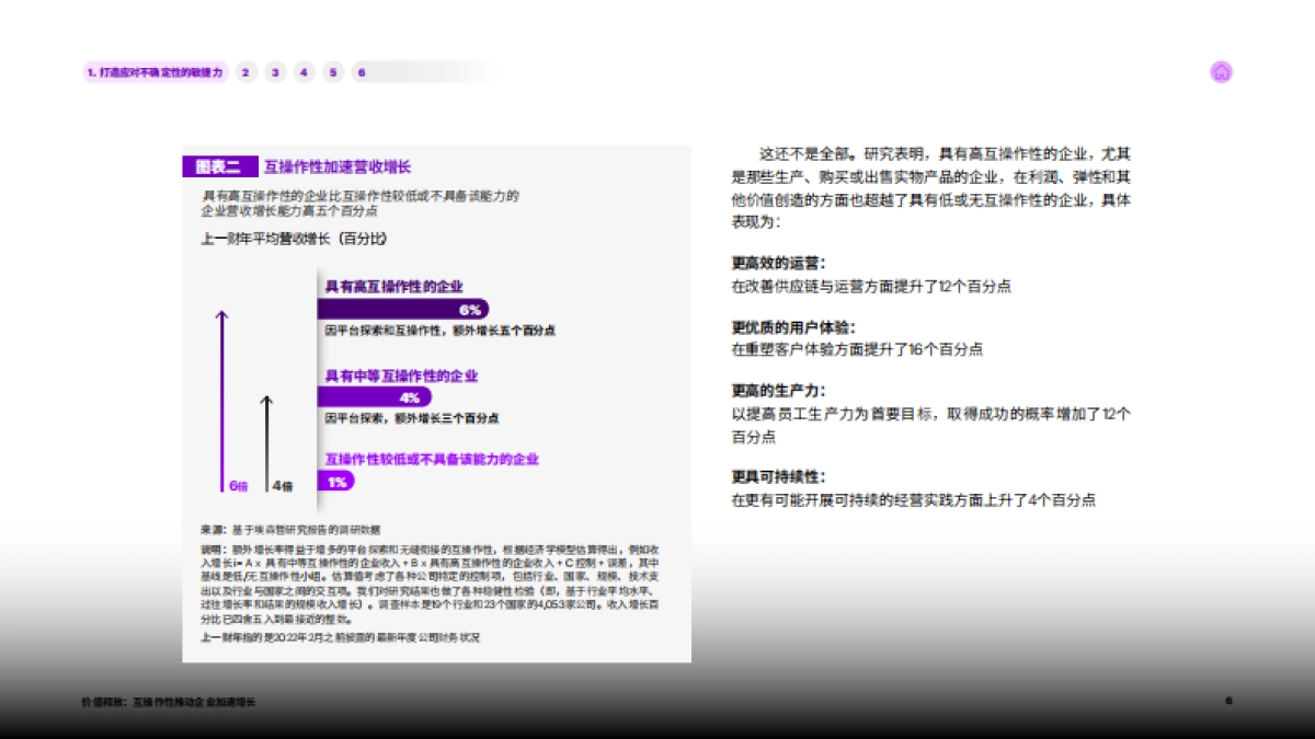 埃森哲：价值释放：互操作性推动企业加速增长_第6页
