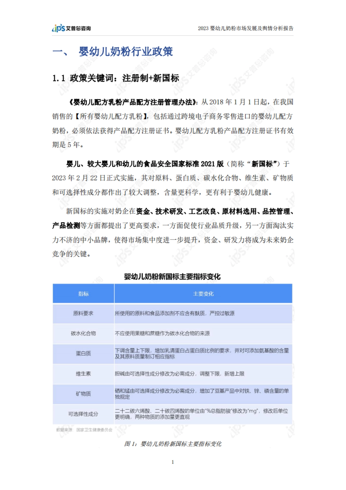 艾普思咨询：2023婴幼儿奶粉市场发展及舆情分析报告_第4页
