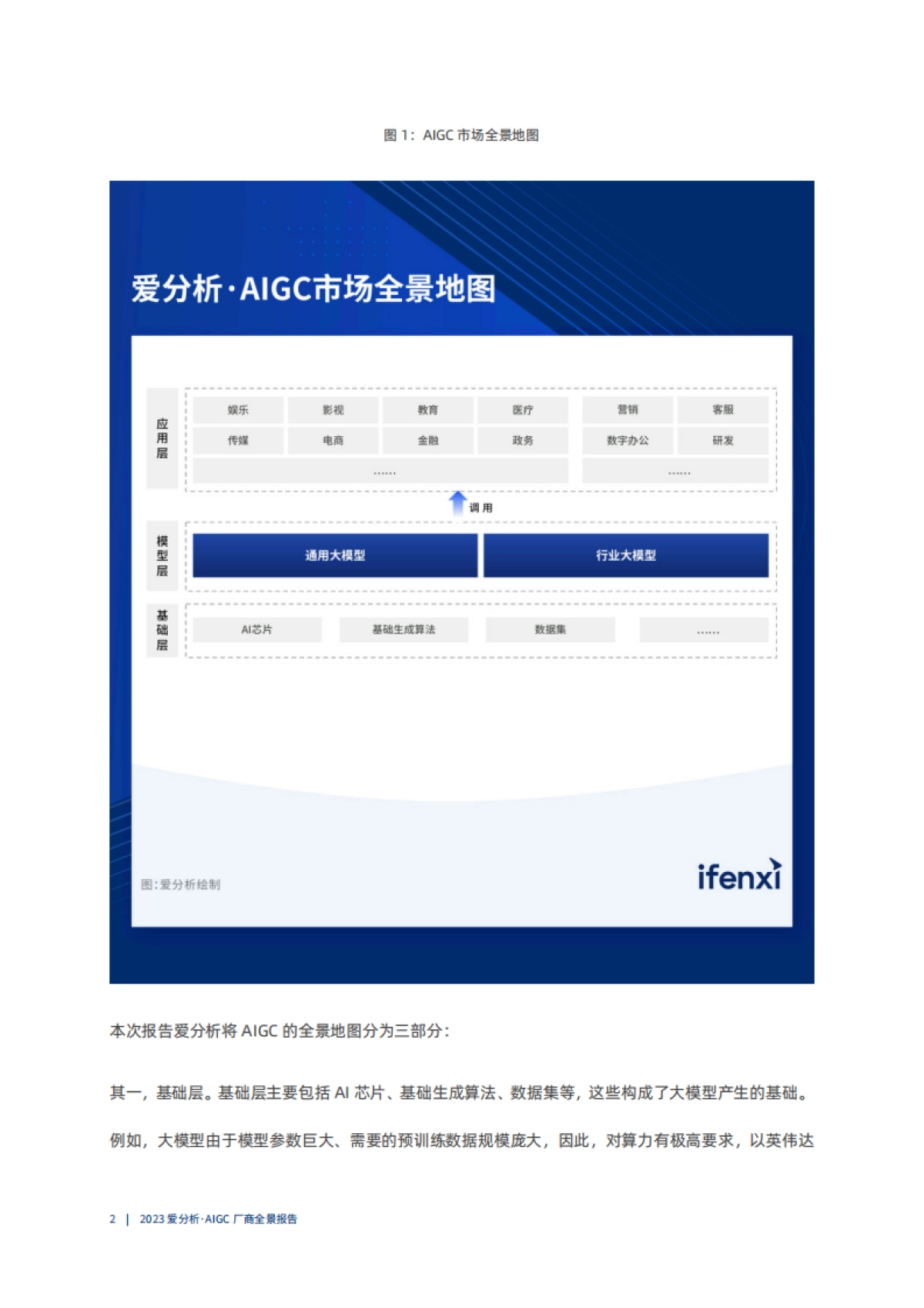 爱分析：2023AIGC厂商全景报告_第7页