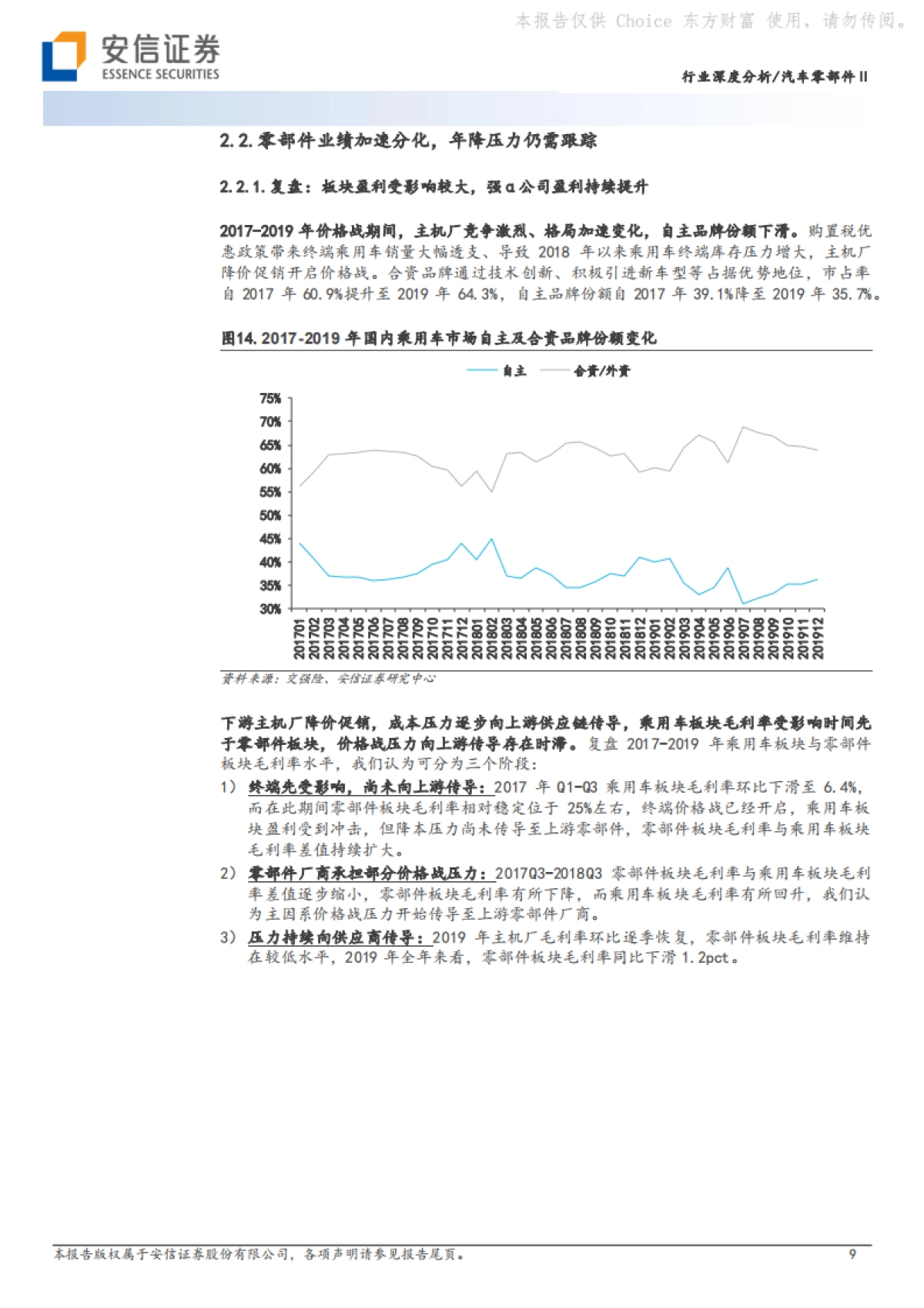 安信证券：汽车零部件Ⅱ行业深度分析-聚焦头部车企产业链和全球化布局-优选强α公司_第9页