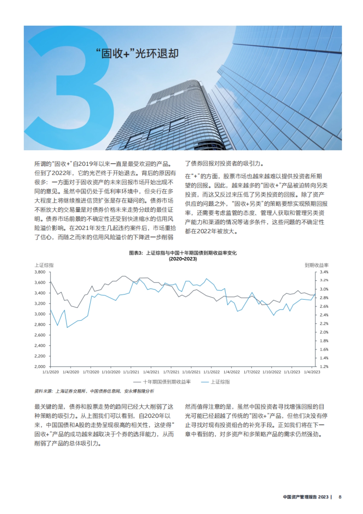 安永：中国资产管理行业报告2023_第9页