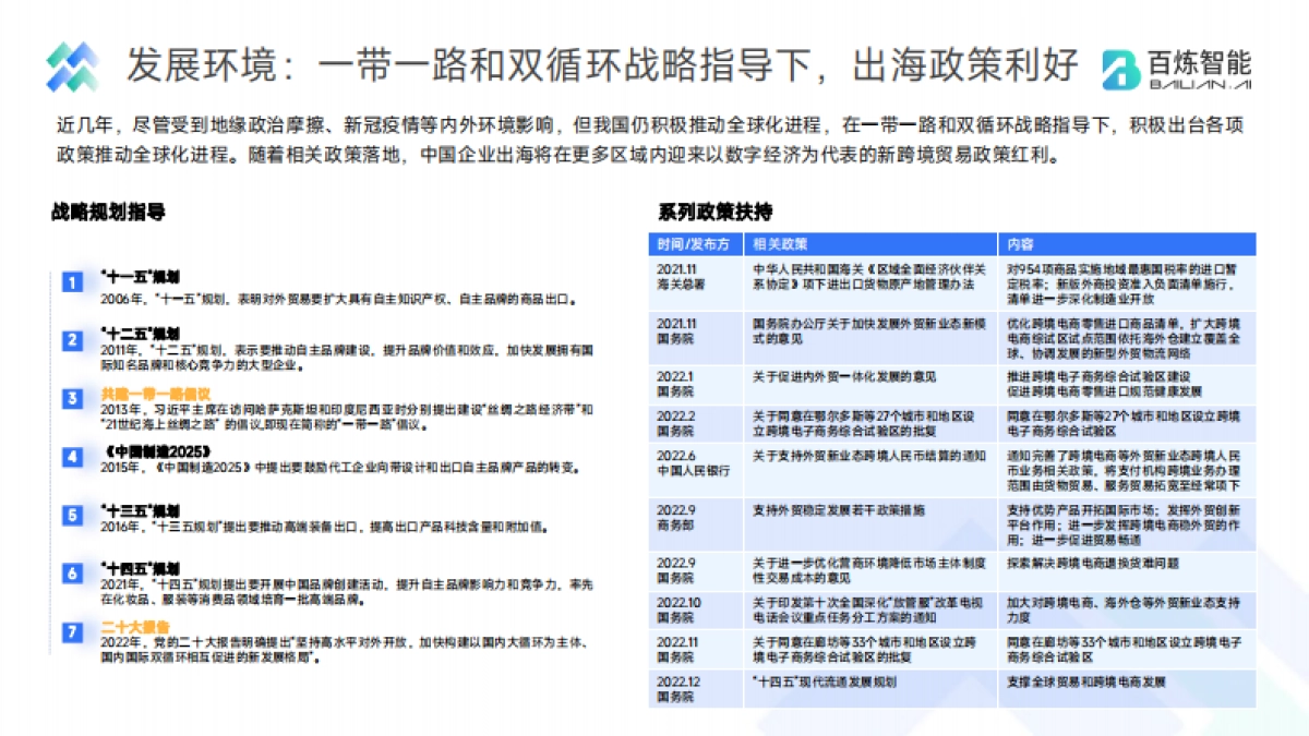 百炼智能中国出海企业现状洞察报告2023_第8页
