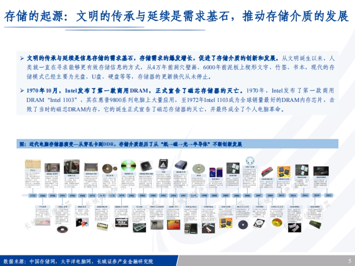 半导体行业穿越存储60年：AI时代，新周期-20230711-长城证券-102页_第5页