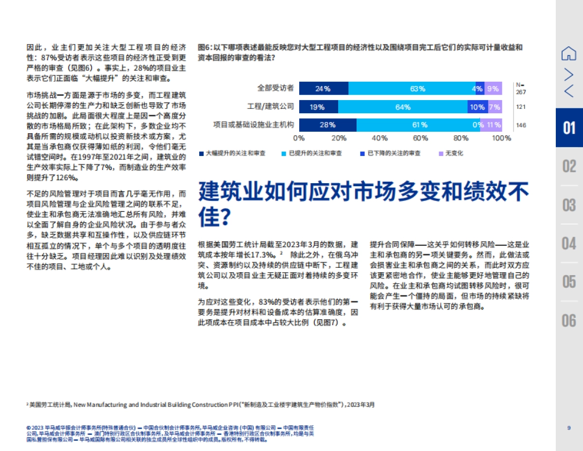 毕马威：2023年度全球建筑业调查报告_第9页