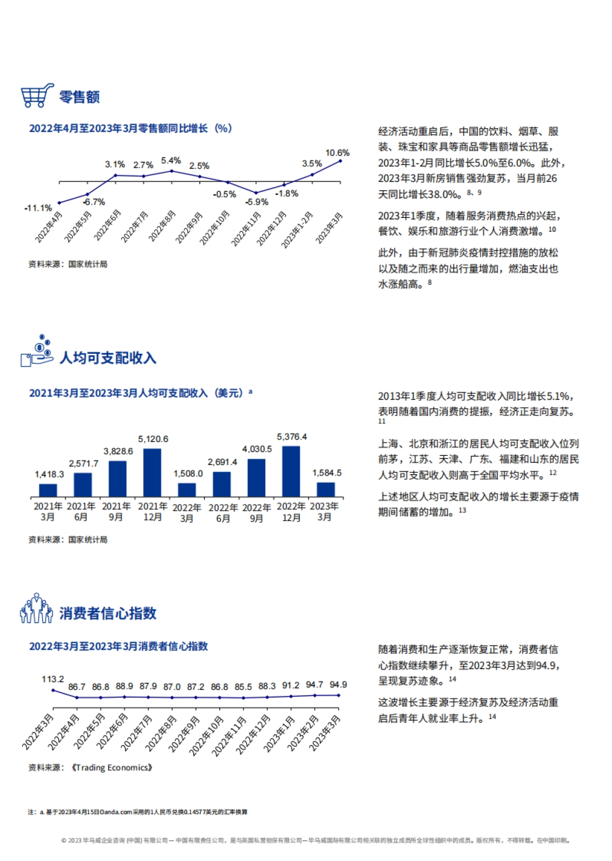 毕马威:消费品零售业2023年第一季度报告_第6页