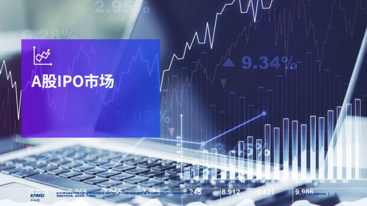 毕马威：中国内地和香港IPO市场：2023年度中期回顾报告_第7页