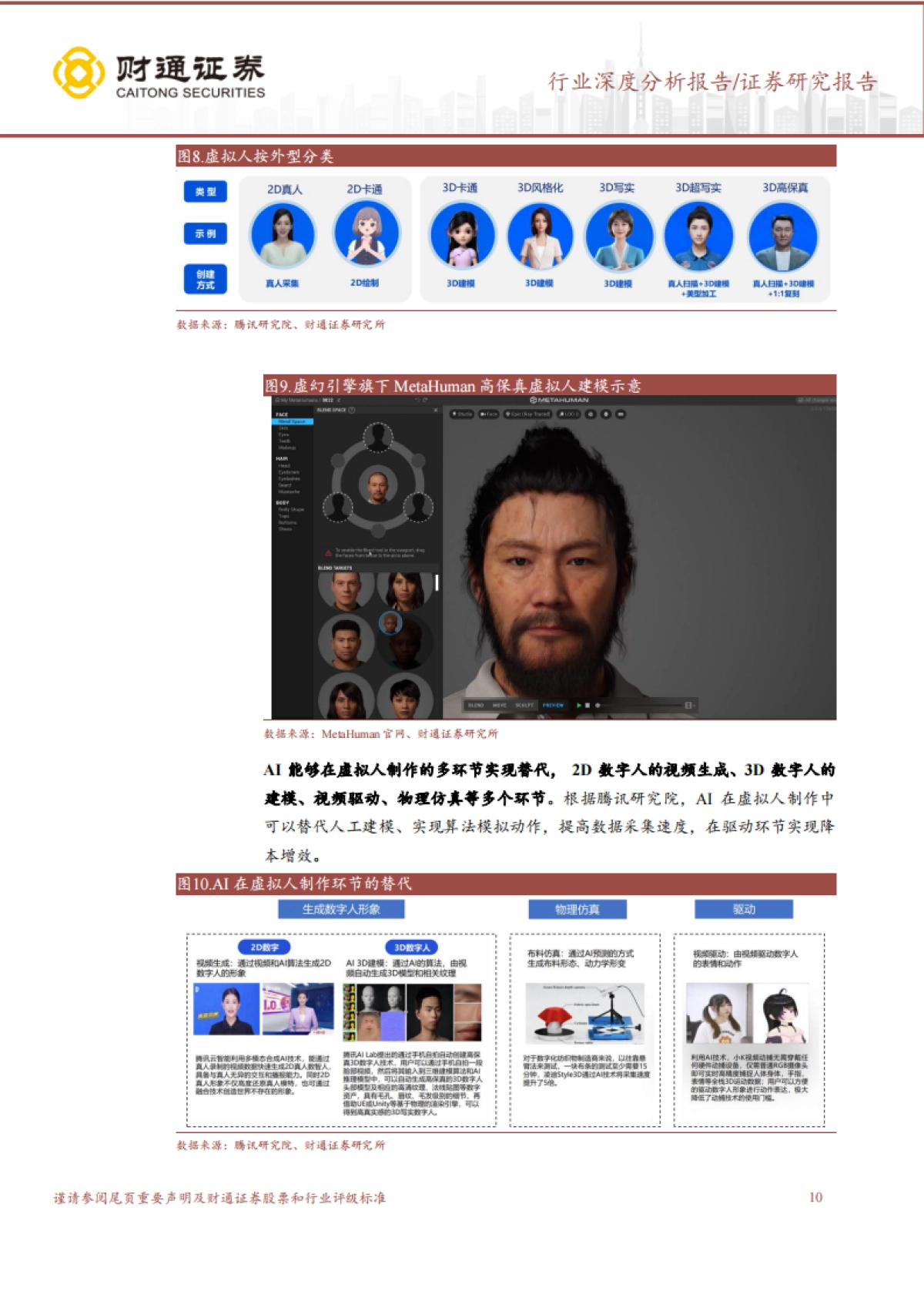 财通证券：虚拟人行业深度报告-AI驱动虚拟人产业升级-应用场景进一步拓展_第10页