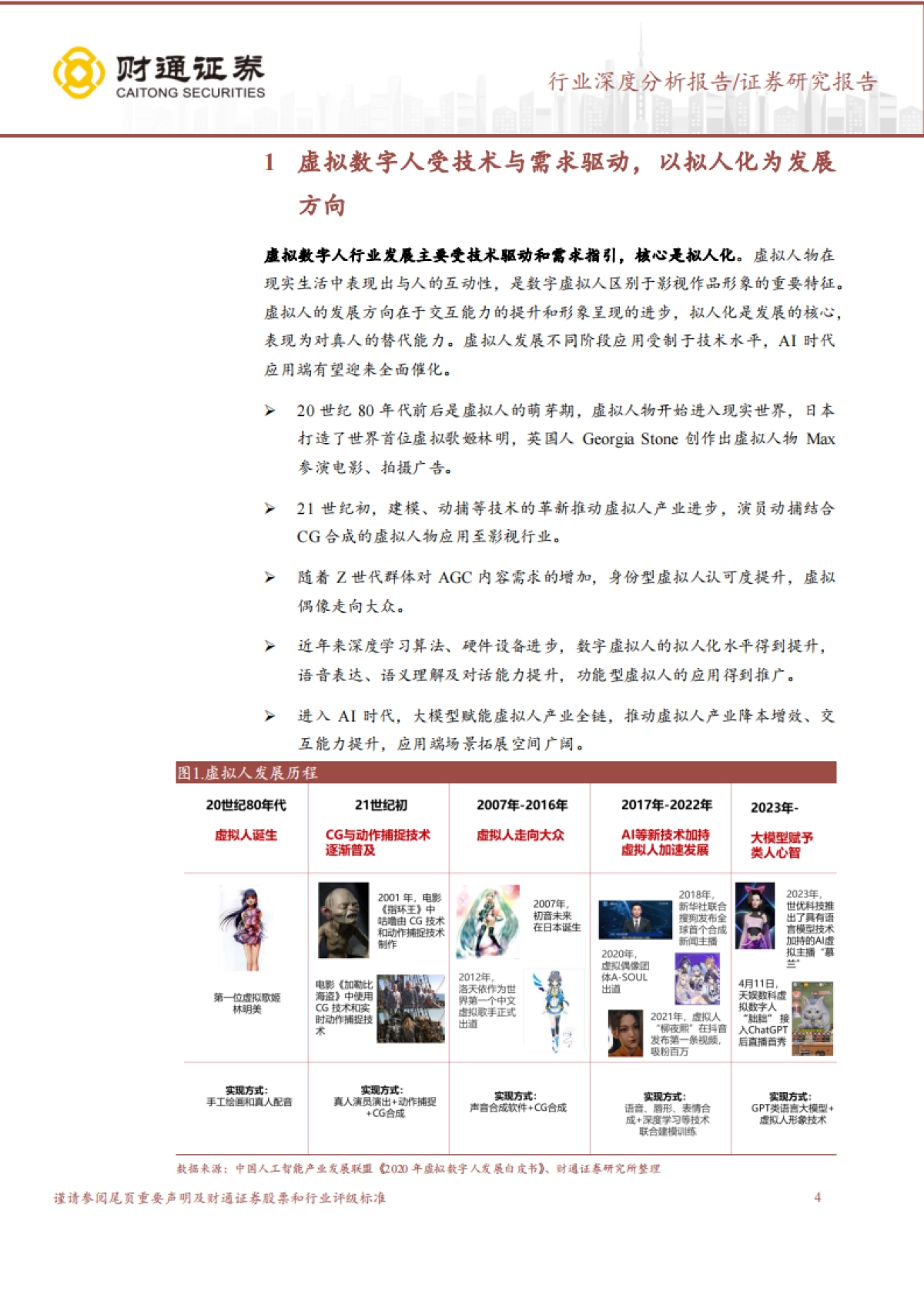 财通证券：虚拟人行业深度报告-AI驱动虚拟人产业升级-应用场景进一步拓展_第4页