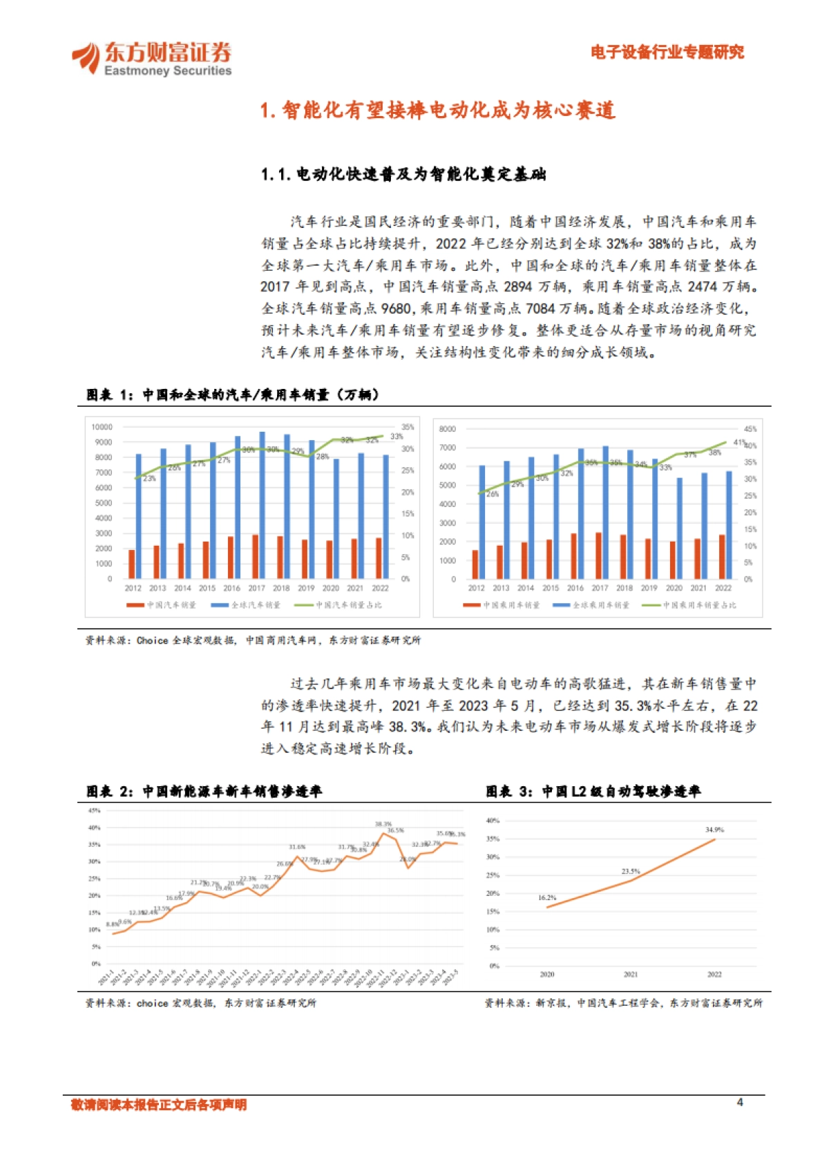东方财富证券：汽车电子系列报告之一-智能化接棒电动化-长期增长空间开启_第4页