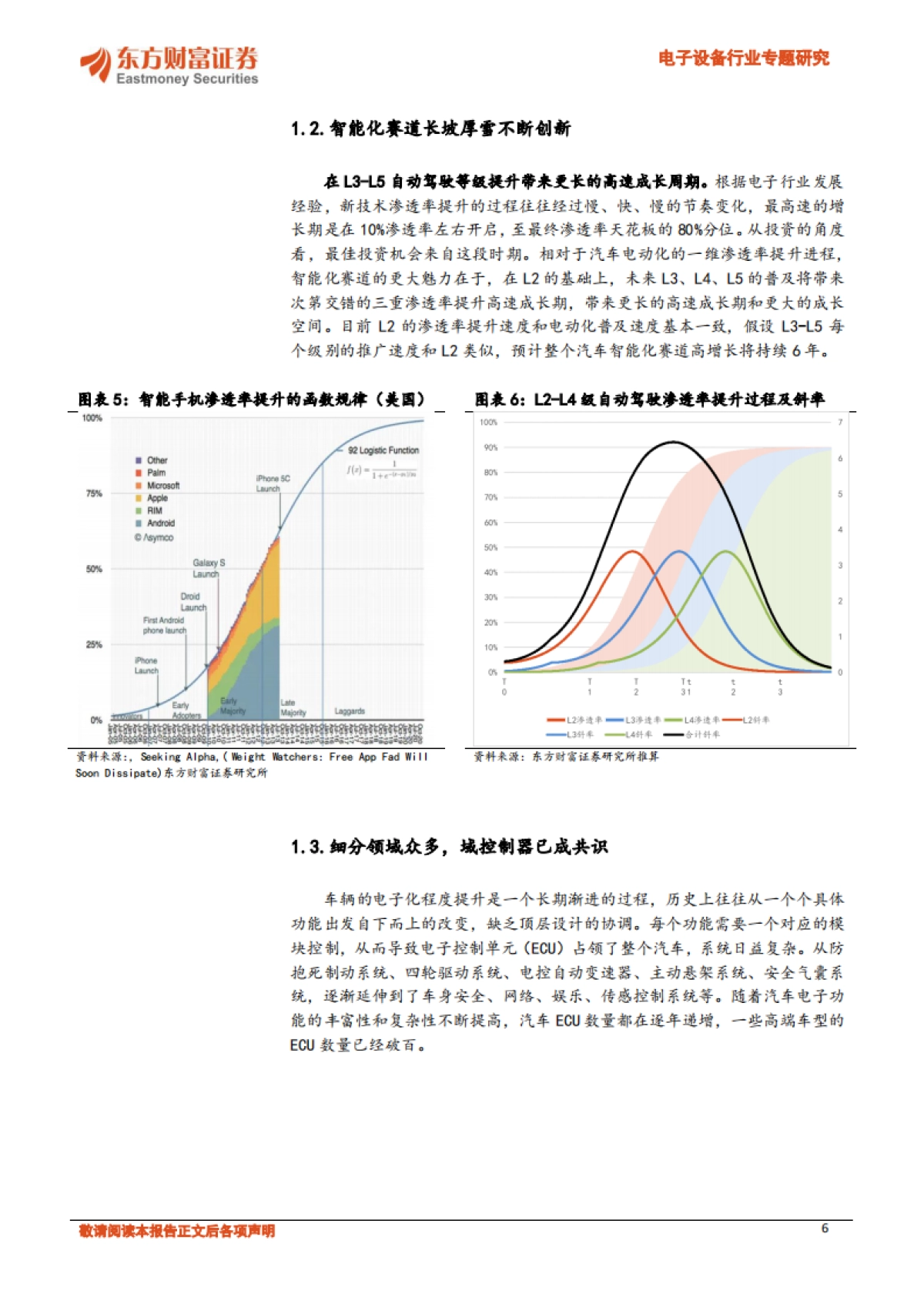 东方财富证券：汽车电子系列报告之一-智能化接棒电动化-长期增长空间开启_第6页