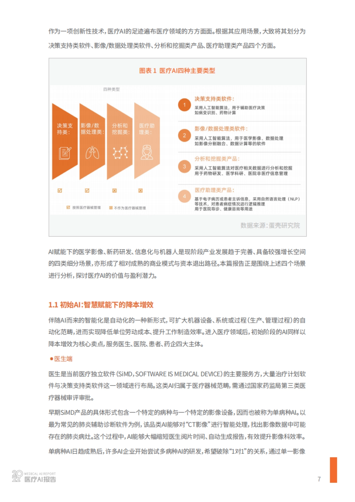 动脉网：2022医疗AI行业研究报告_第9页