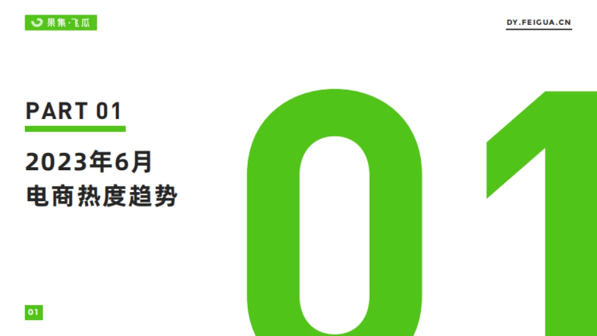 飞瓜:2023年6月短视频及直播电商营销月报_第2页