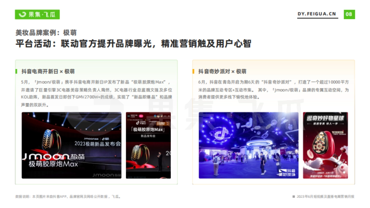 飞瓜:2023年6月短视频及直播电商营销月报_第9页