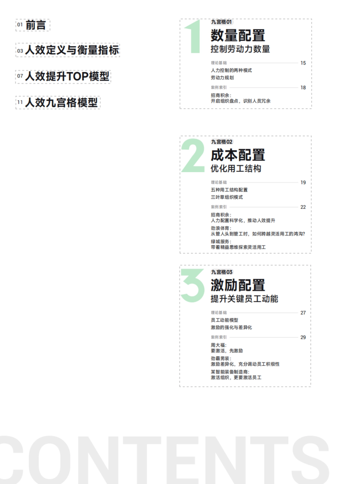 盖雅工场：2023人效九宫格：劳动力效能提升指引白皮书_第3页
