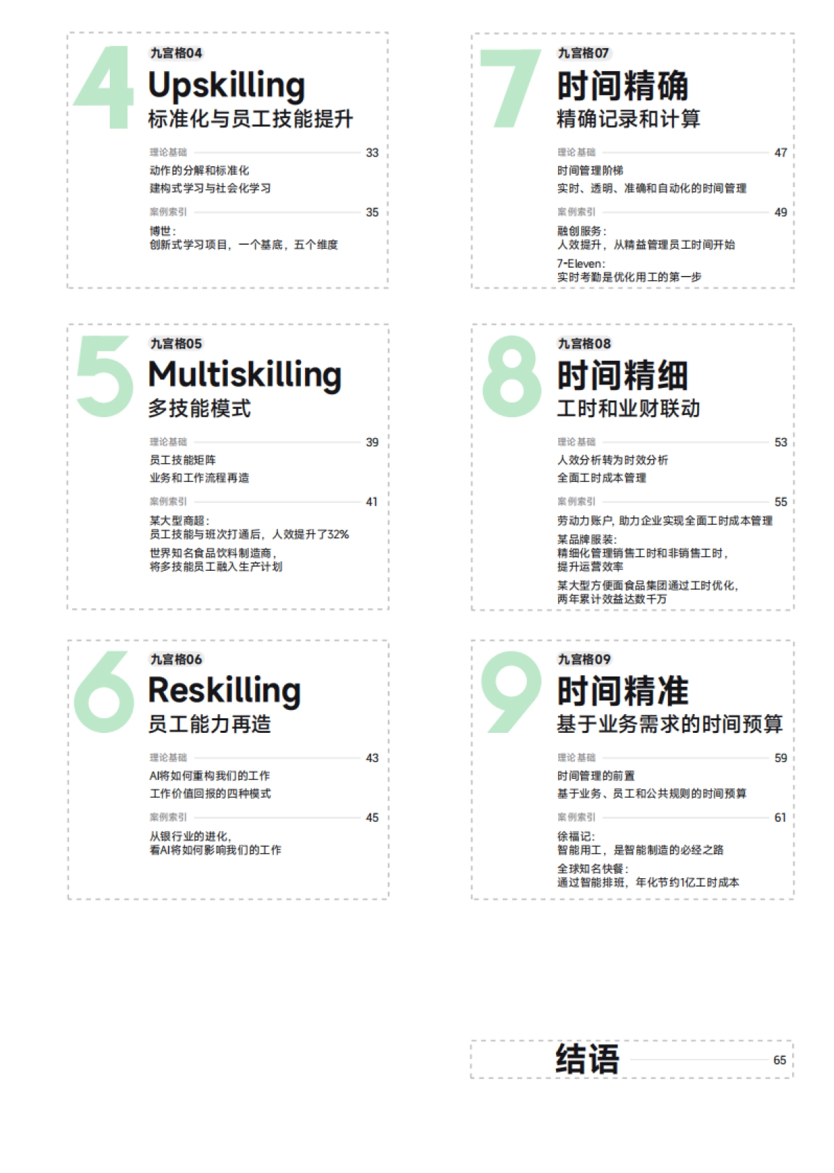 盖雅工场：2023人效九宫格：劳动力效能提升指引白皮书_第4页