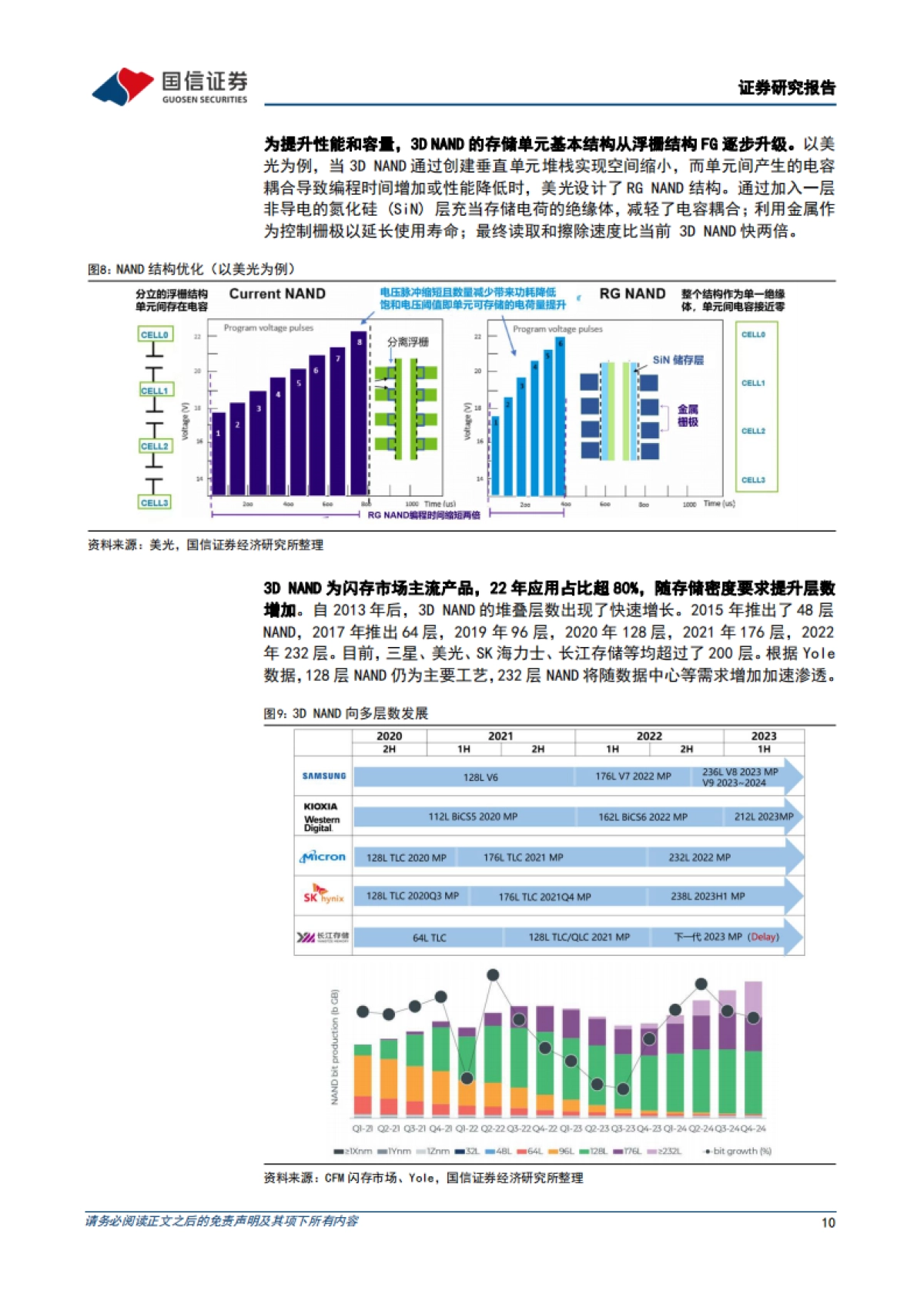 国信证券:半导体存储行业深度-数据量增长驱动存储升级-产业链迎国产化机遇_第10页
