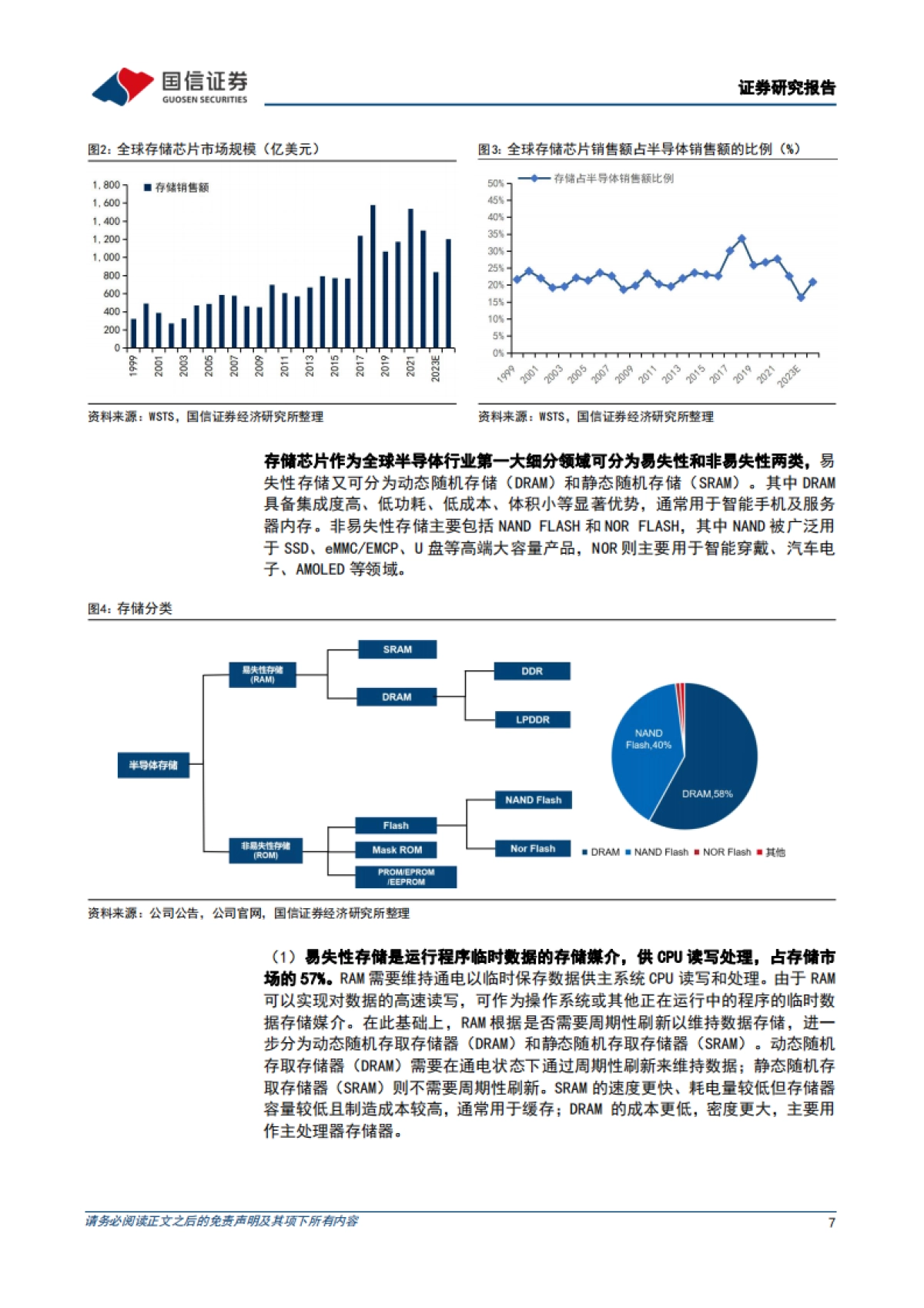 国信证券:半导体存储行业深度-数据量增长驱动存储升级-产业链迎国产化机遇_第7页