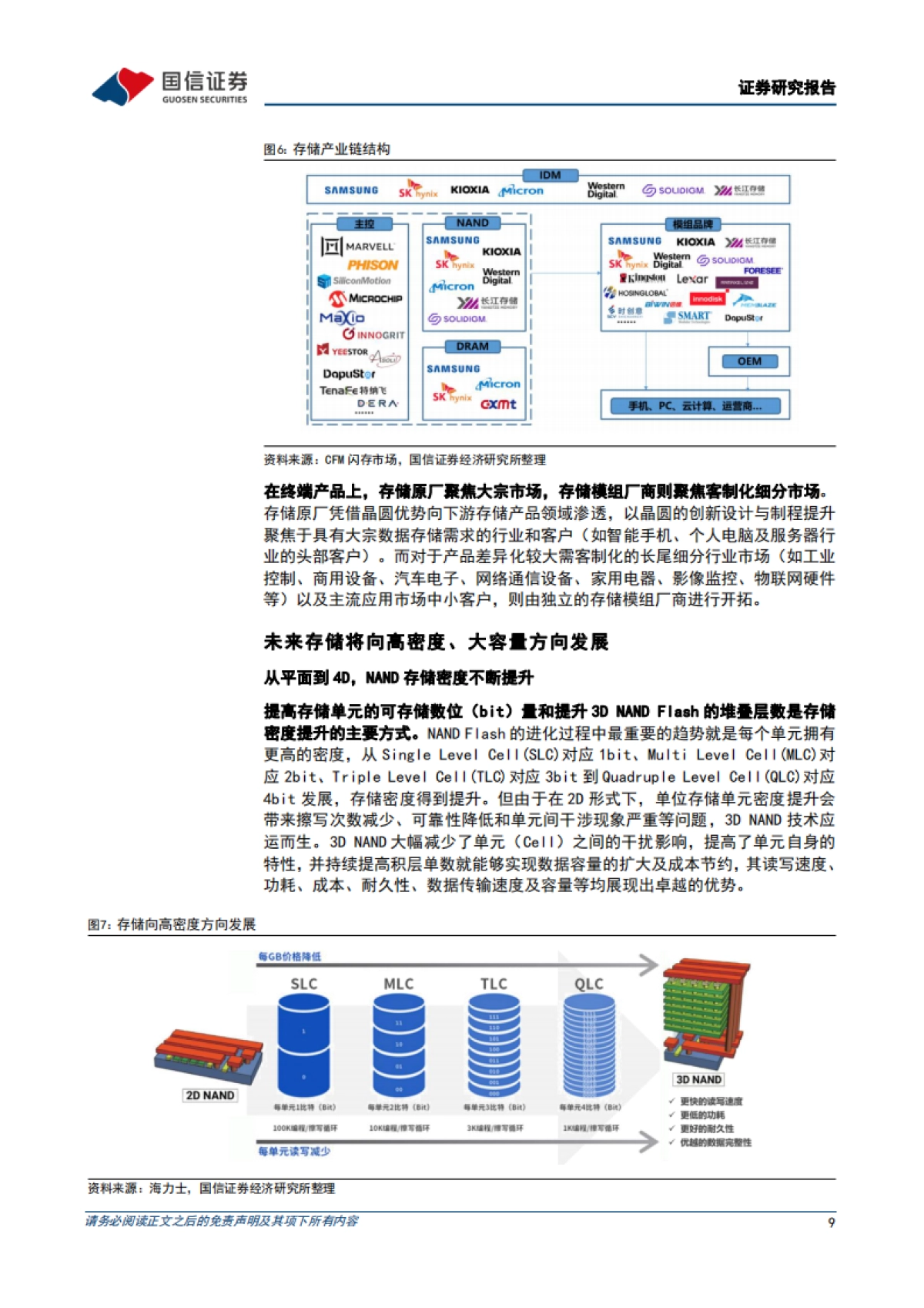 国信证券:半导体存储行业深度-数据量增长驱动存储升级-产业链迎国产化机遇_第9页