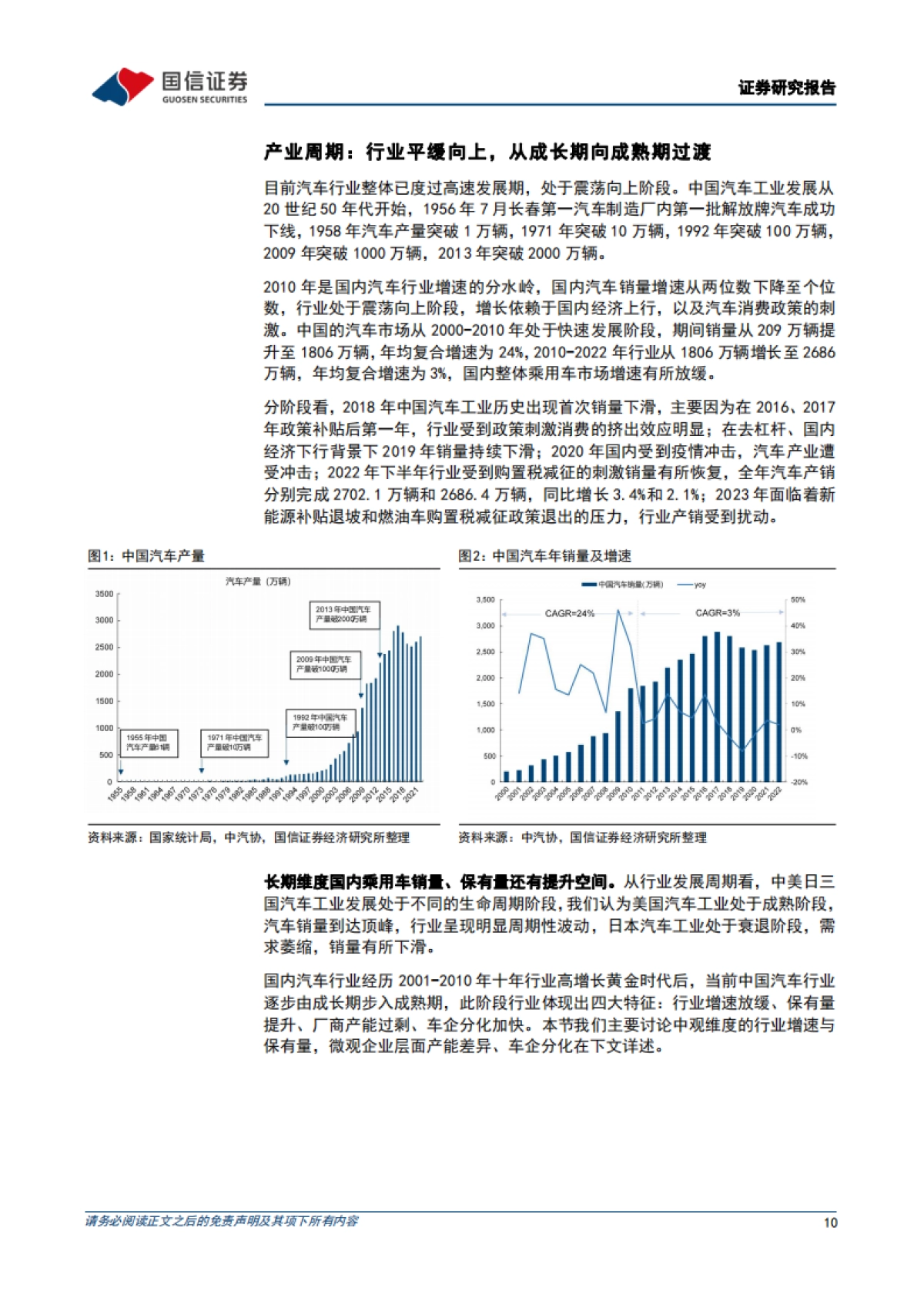 国信证券：汽车行业基础研究系列五-变局之下的汽车产业-供需、库存、盈利复盘_第10页