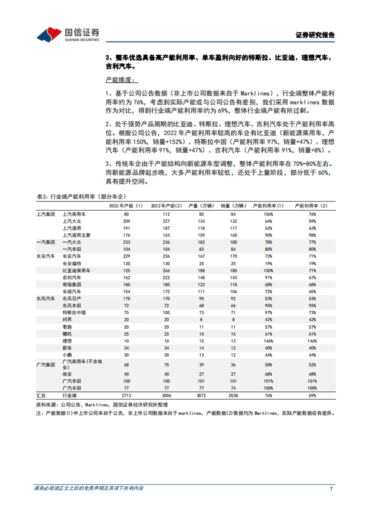 国信证券：汽车行业基础研究系列五-变局之下的汽车产业-供需、库存、盈利复盘_第7页