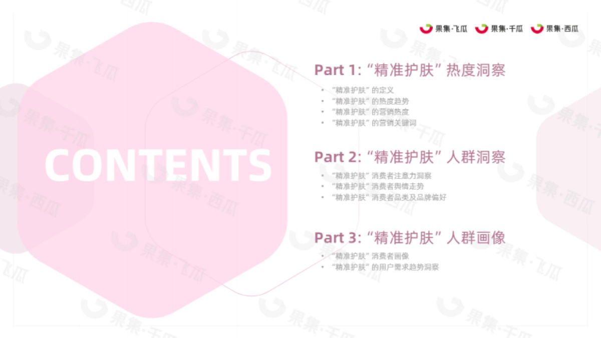 果集：2023精准护肤社媒人群洞察_第3页